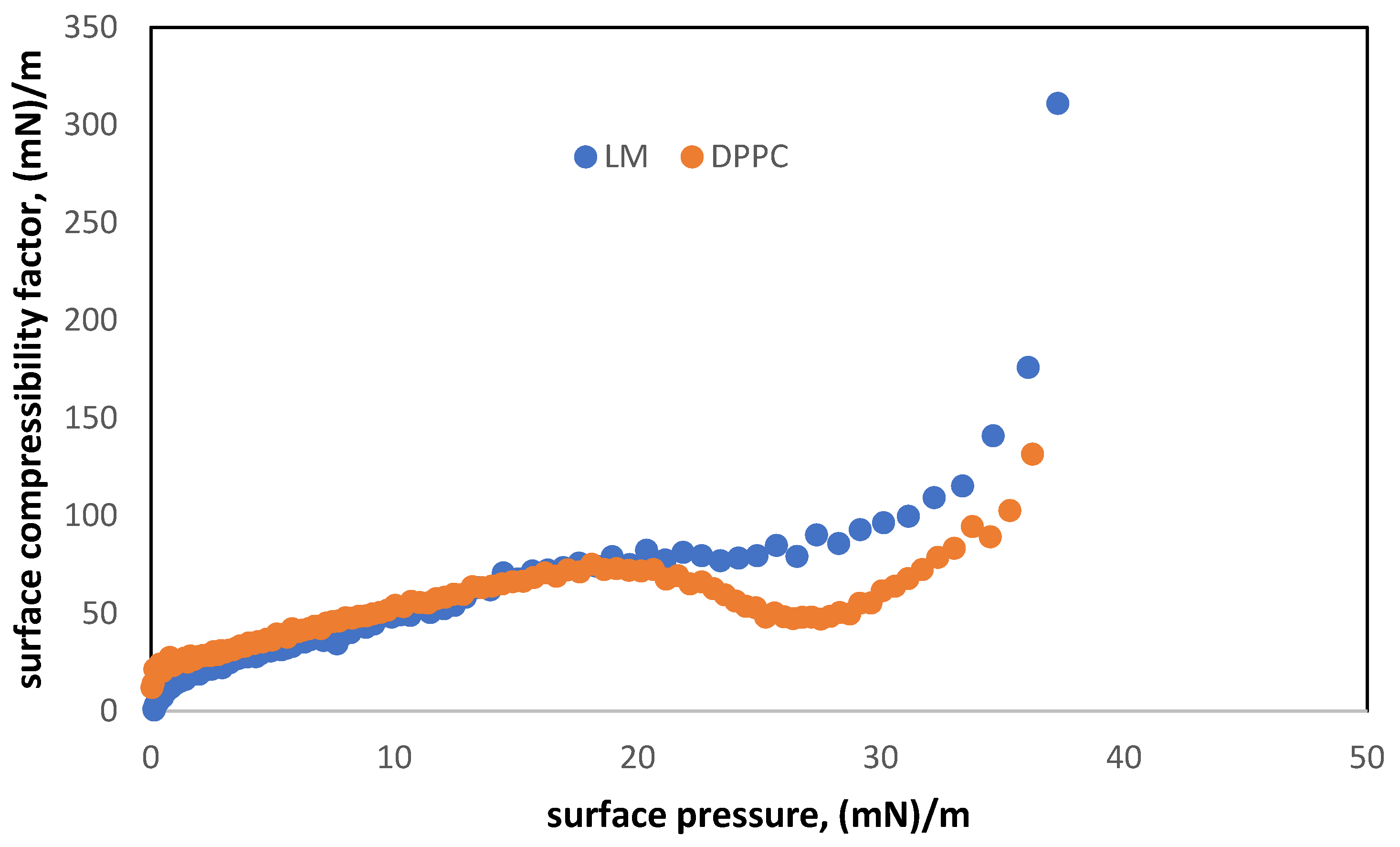 Materials 15 06353 g002 Materials 15 06353 g002