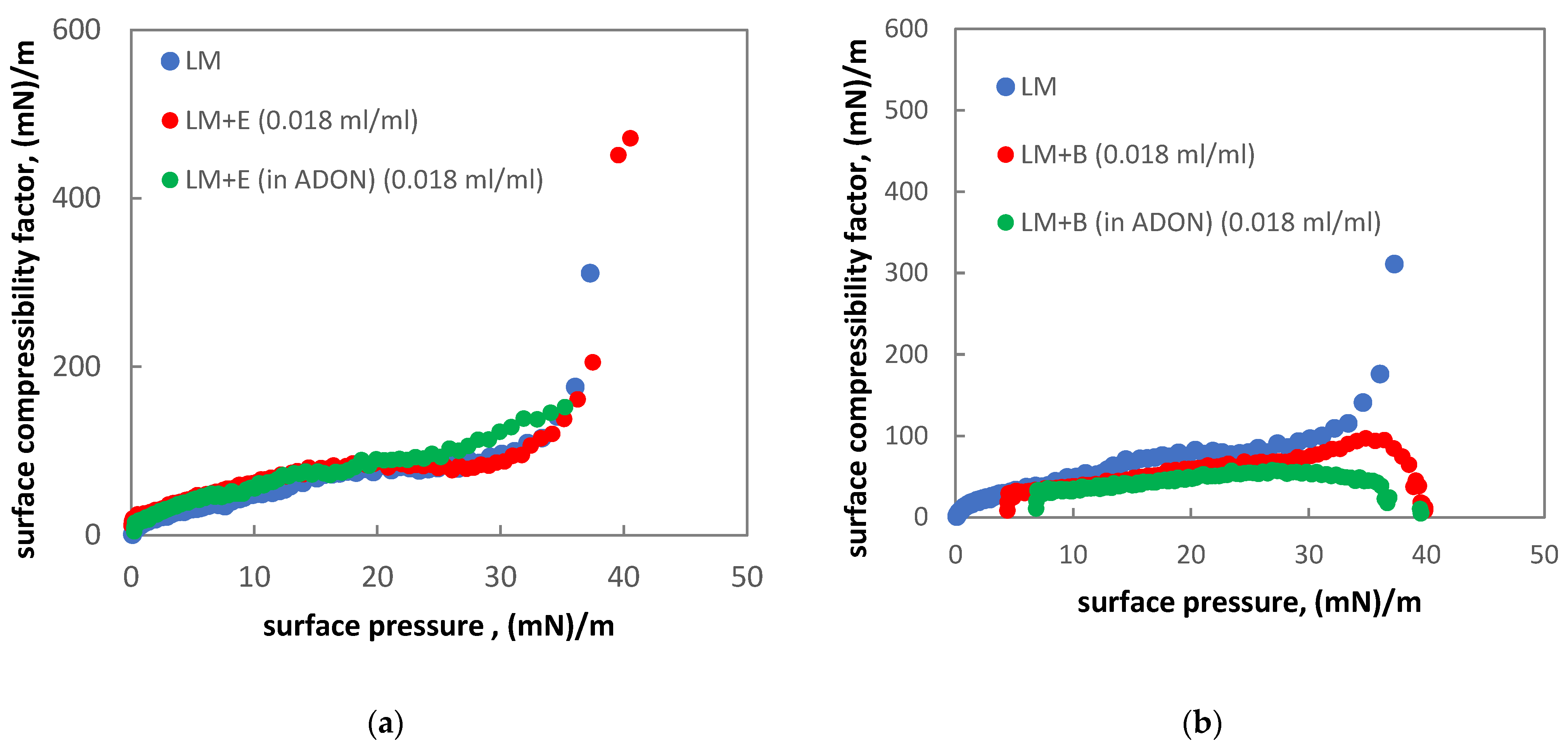 Materials 15 06353 g004 Materials 15 06353 g004