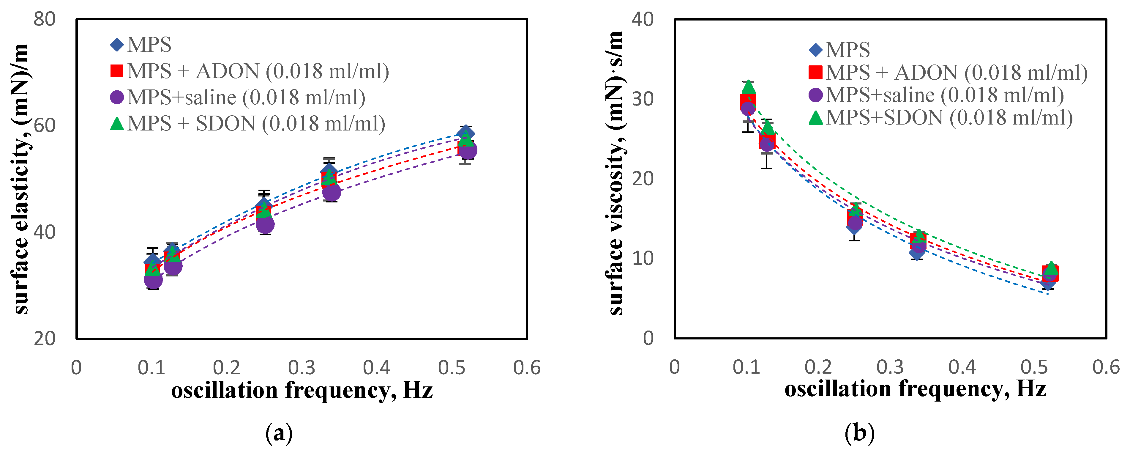 Materials 15 06353 g006 Materials 15 06353 g006
