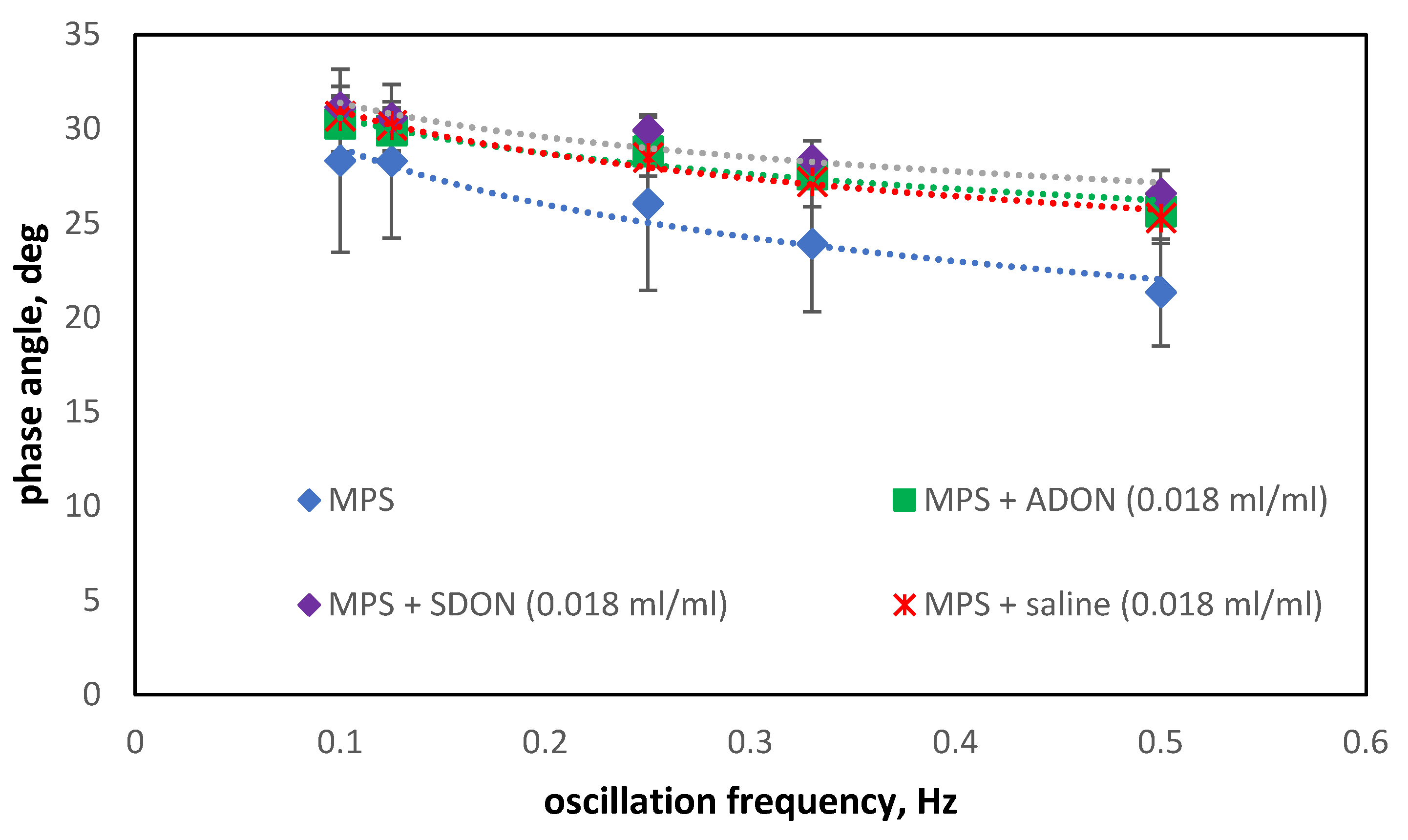 Materials 15 06353 g007 Materials 15 06353 g007