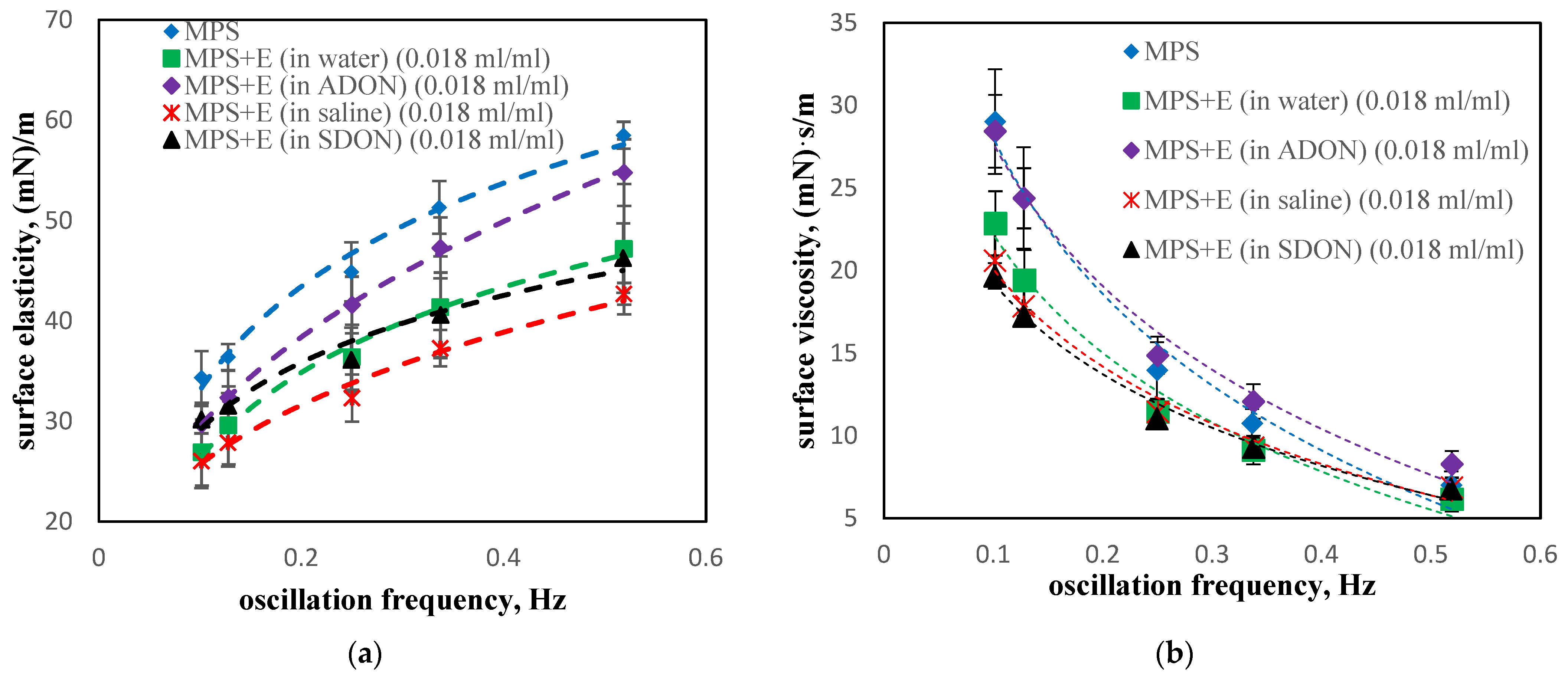 Materials 15 06353 g008 Materials 15 06353 g008