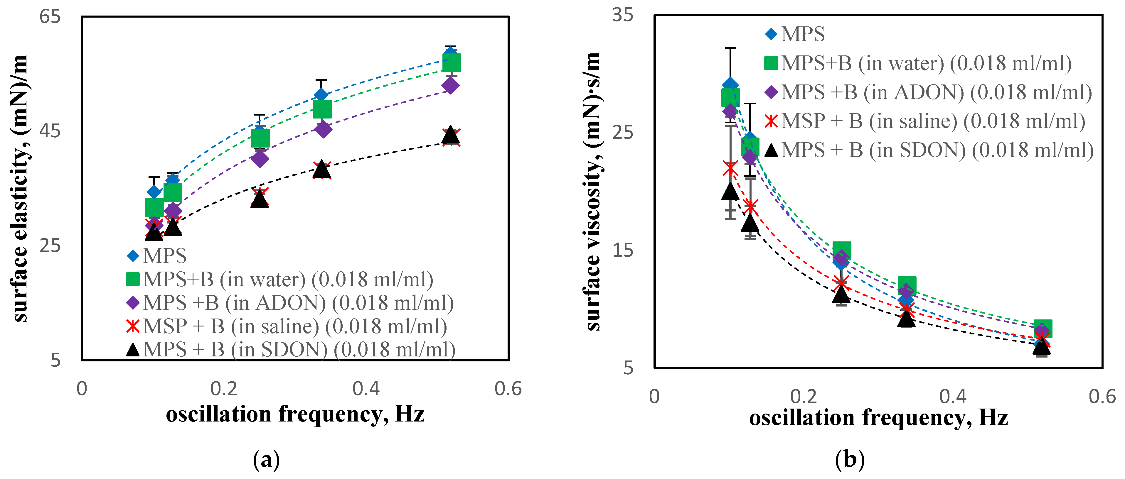 Materials 15 06353 g009 Materials 15 06353 g009