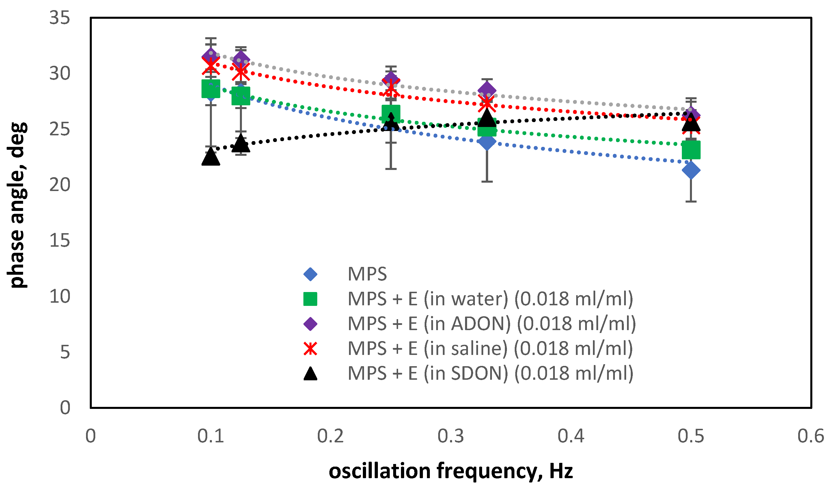 Materials 15 06353 g010 Materials 15 06353 g010