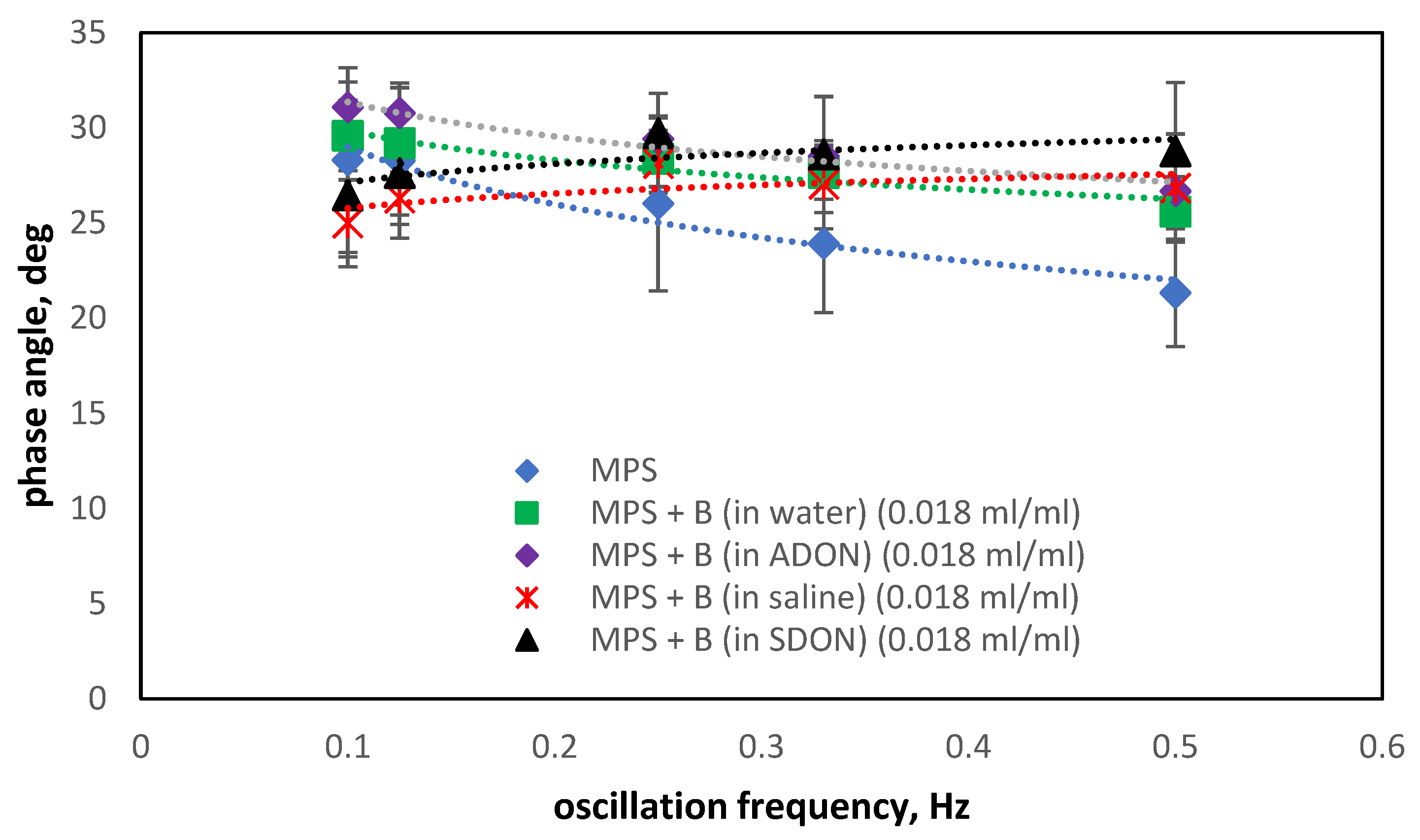 Materials 15 06353 g011 Materials 15 06353 g011