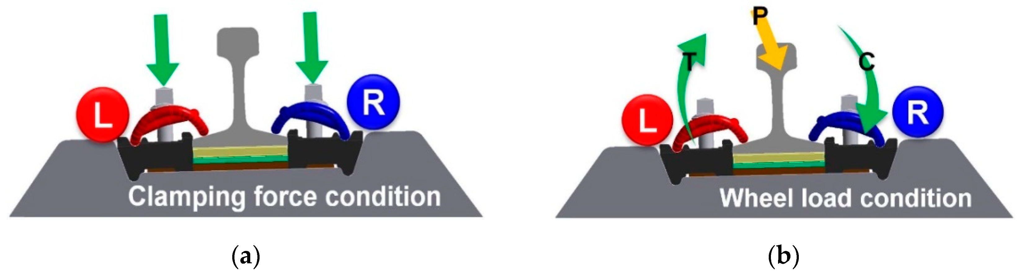 Materials 15 06354 g011 550
