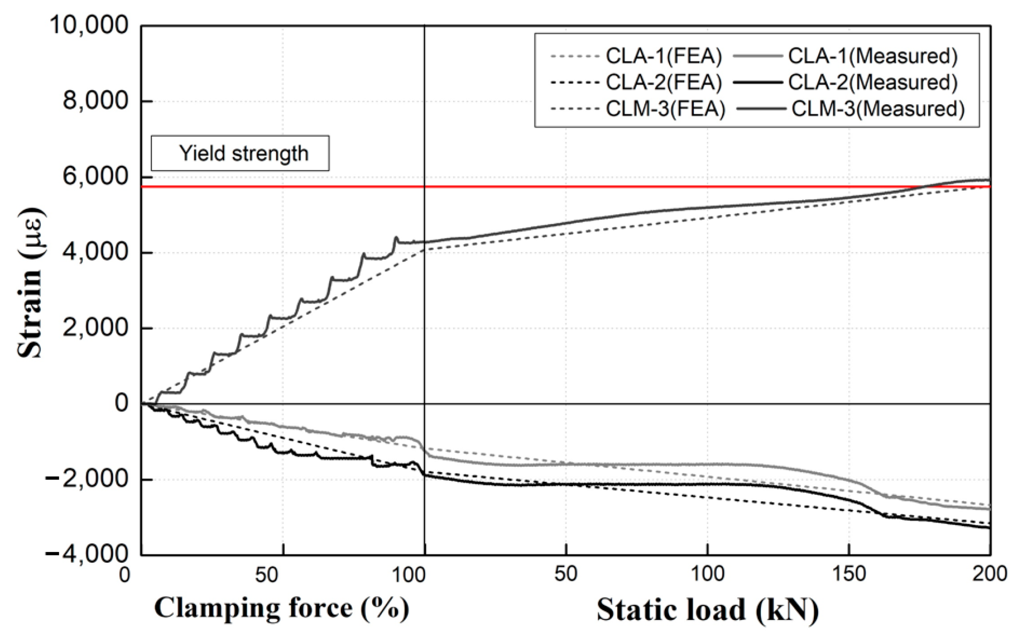 Materials 15 06354 g014 550