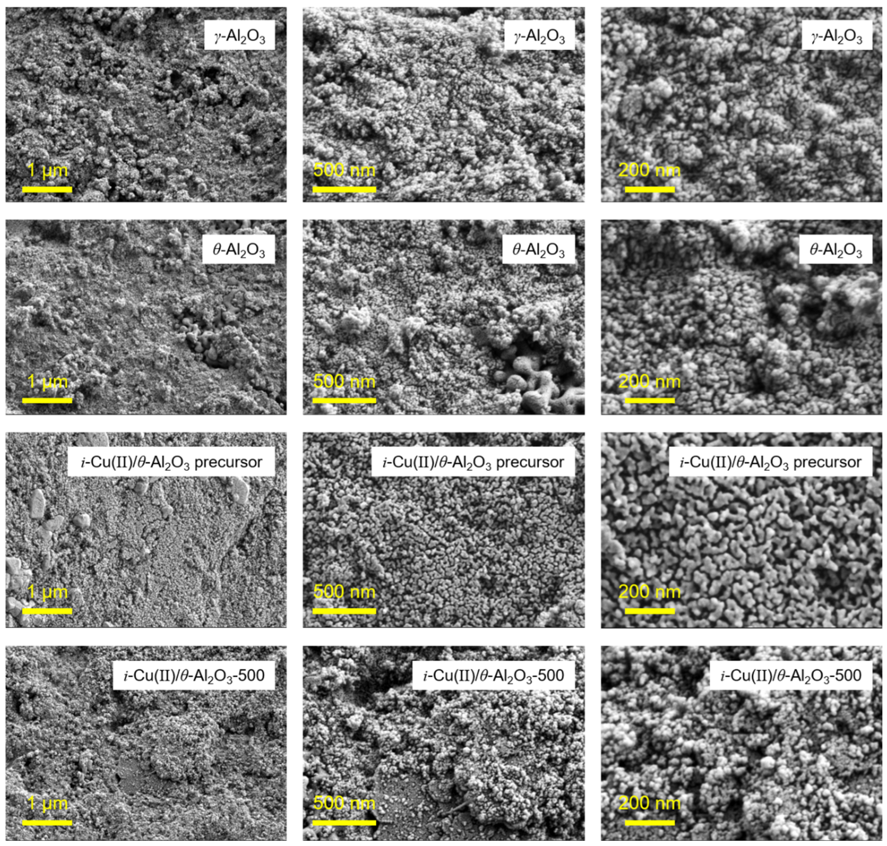 Materials 15 06356 g004 550