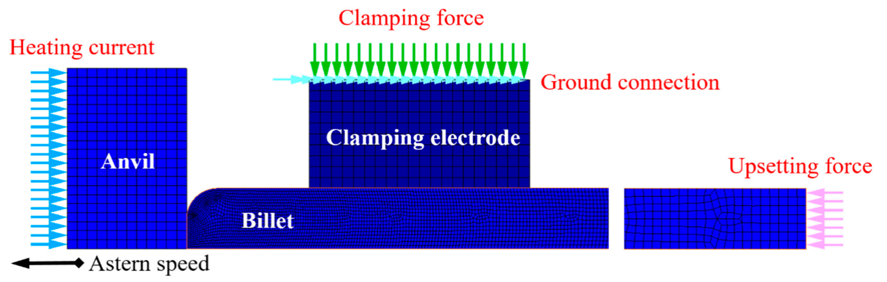 Materials 15 06358 g005 550