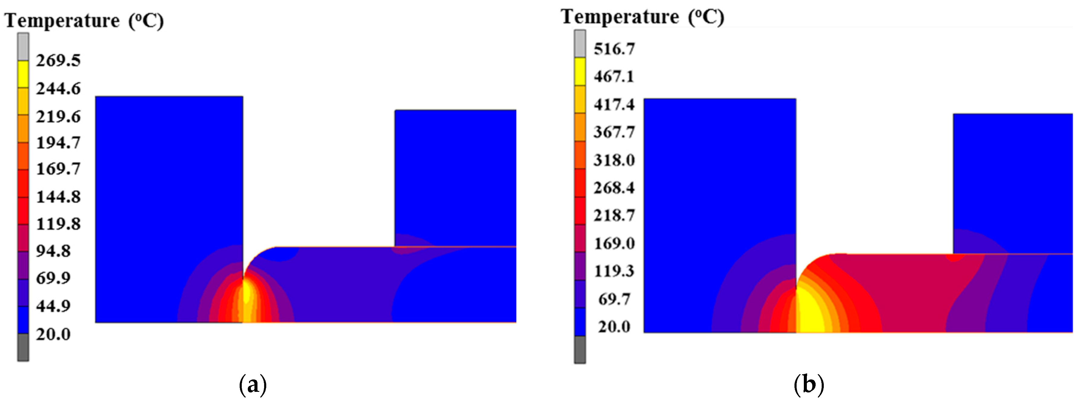 Materials 15 06358 g007 550