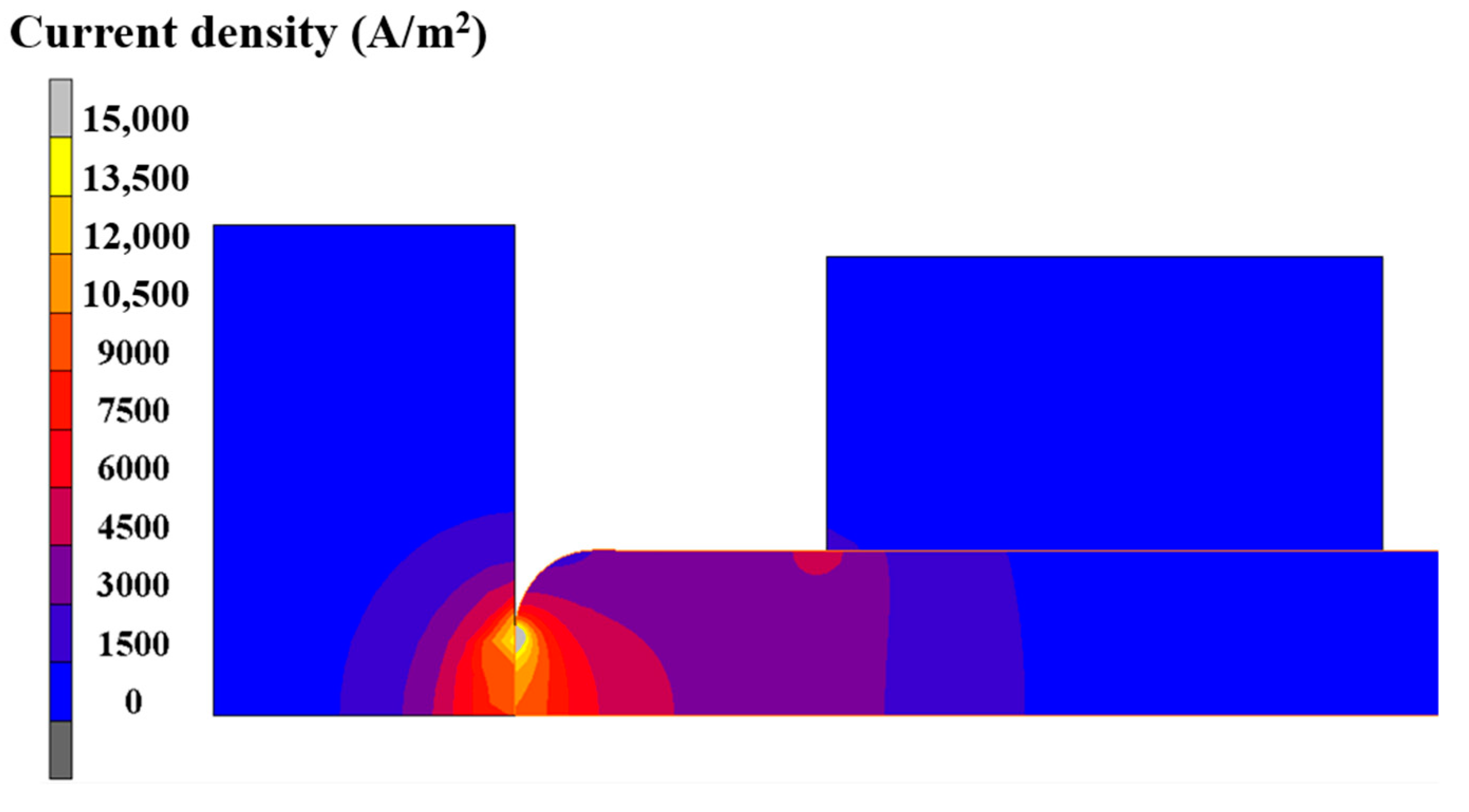 Materials 15 06358 g010 550