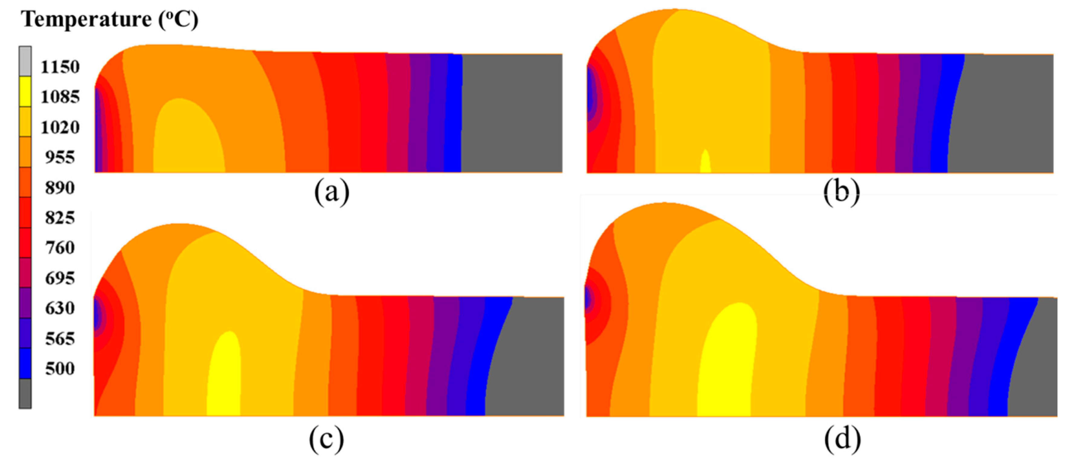 Materials 15 06358 g011 550