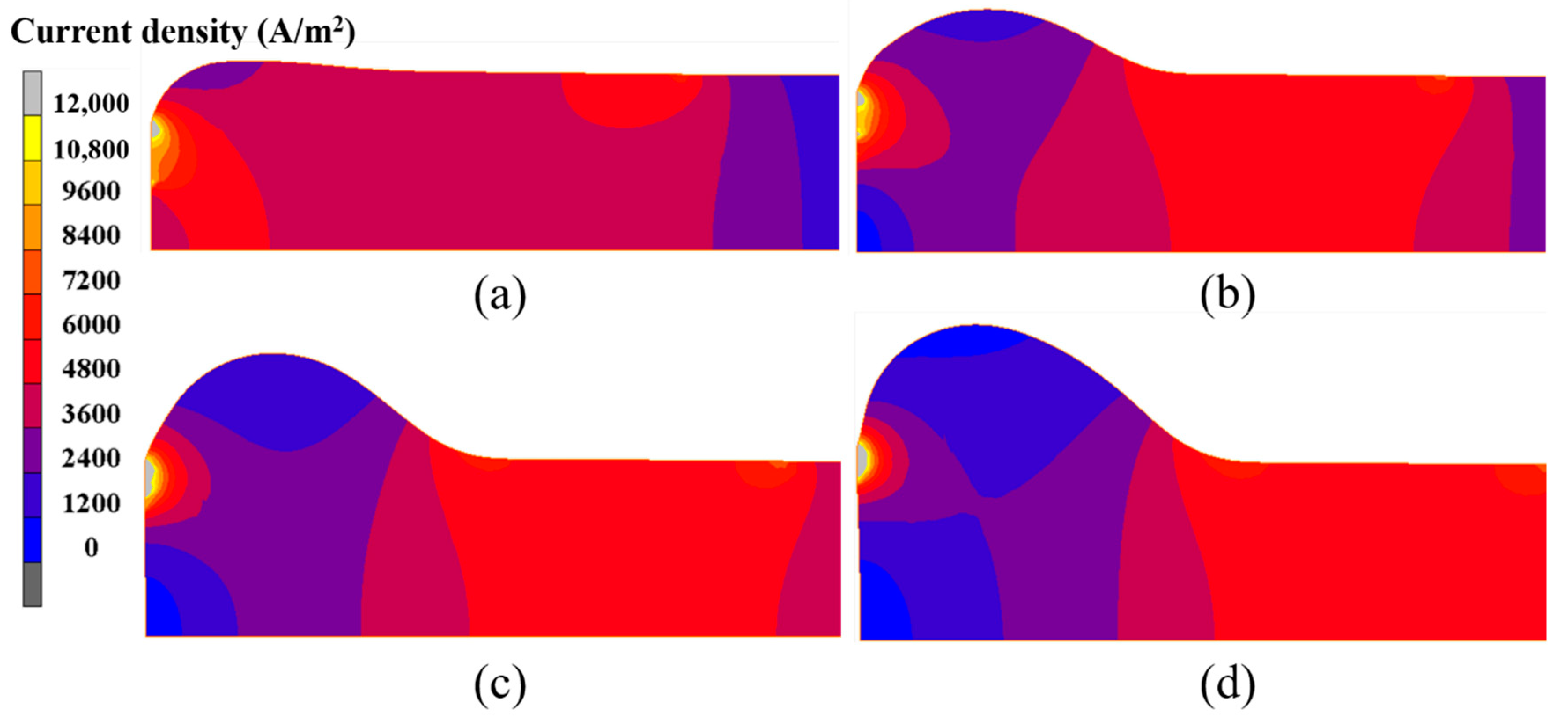 Materials 15 06358 g013 550