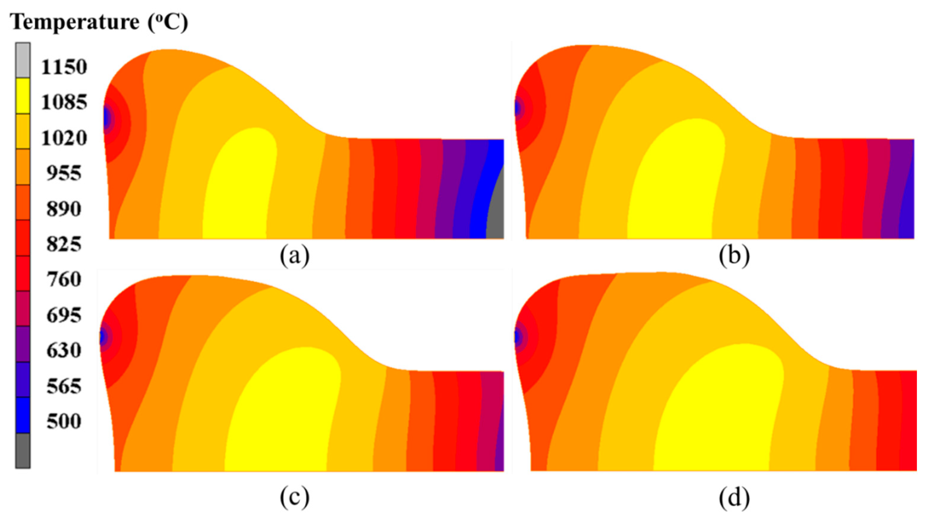 Materials 15 06358 g014 550