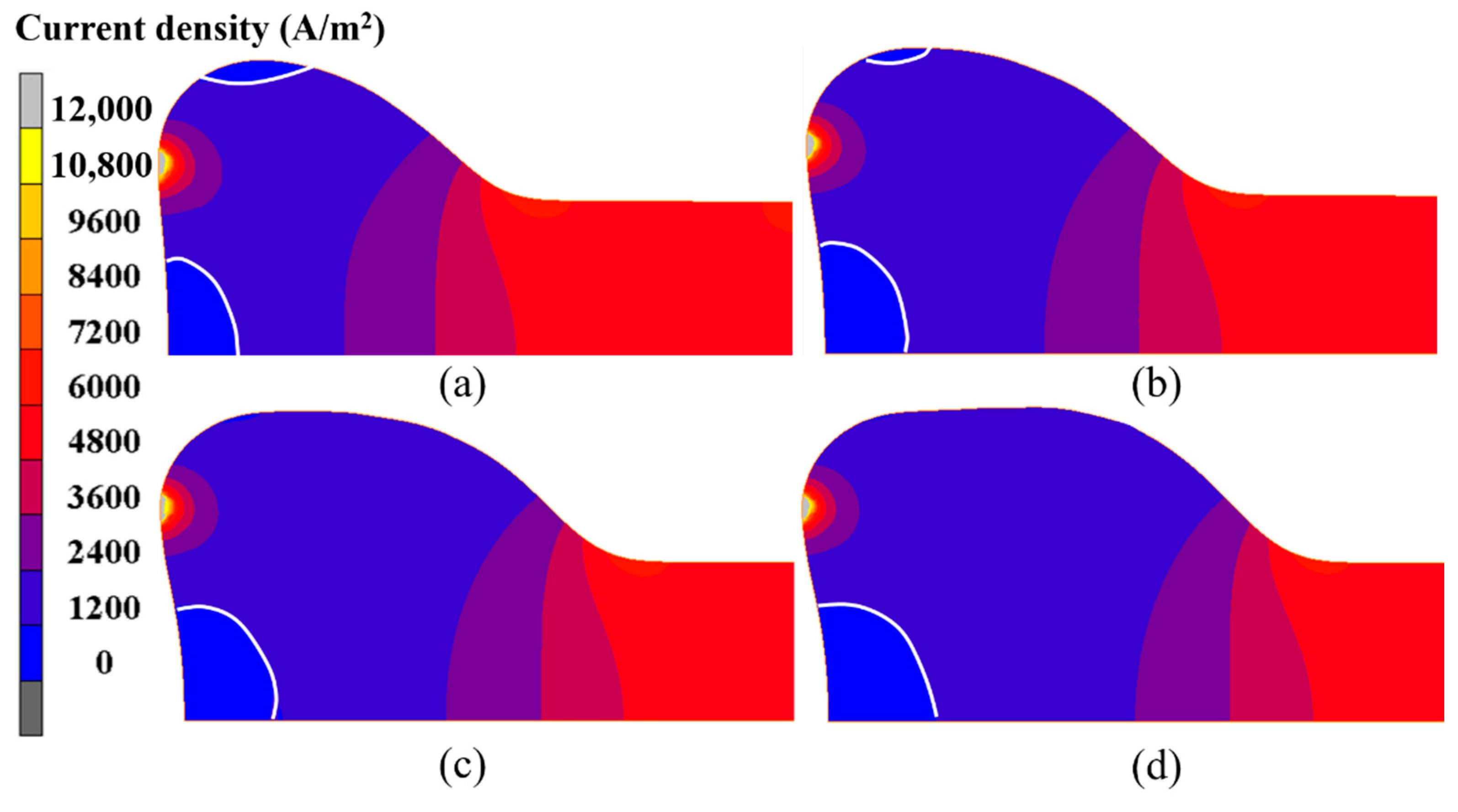 Materials 15 06358 g017 550