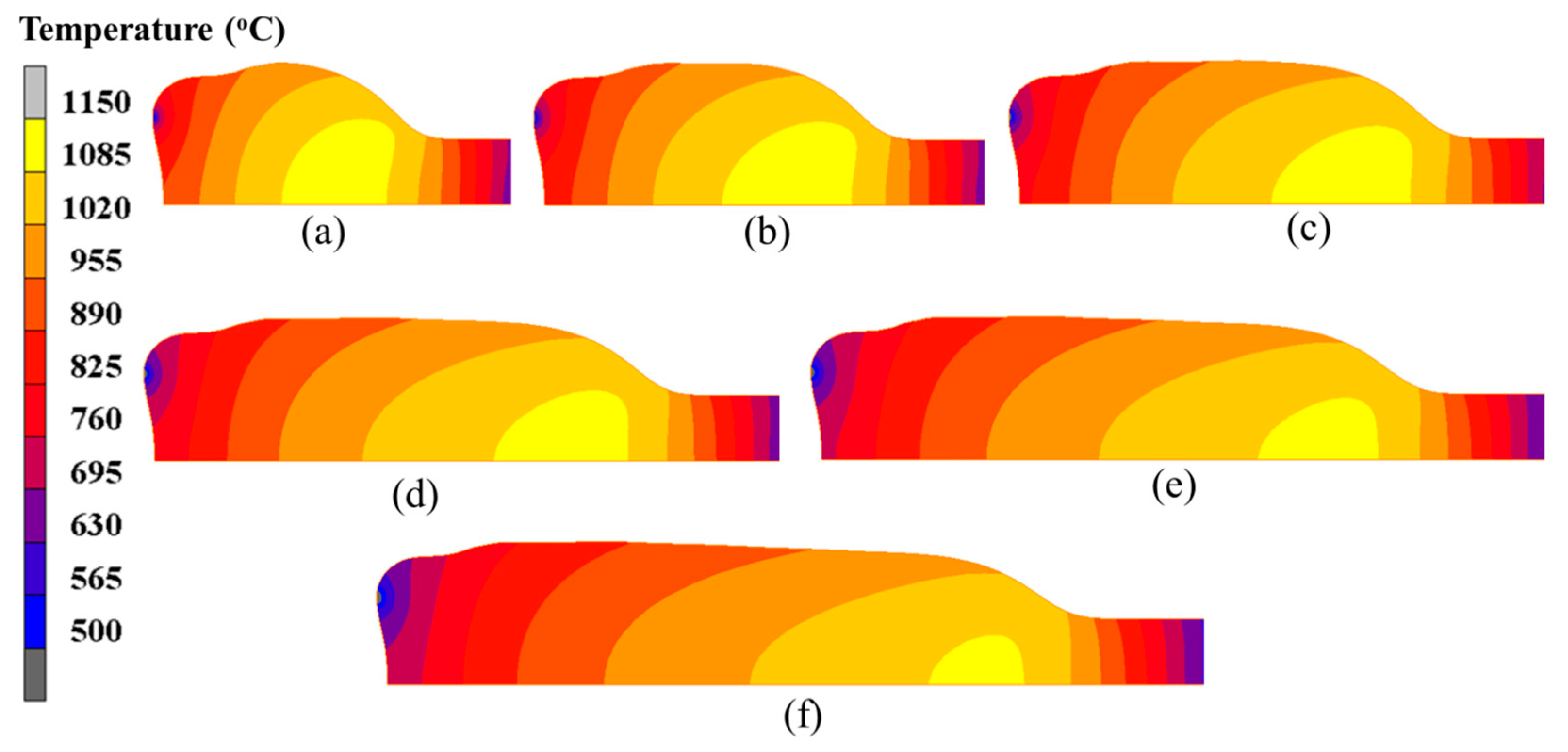 Materials 15 06358 g018 550