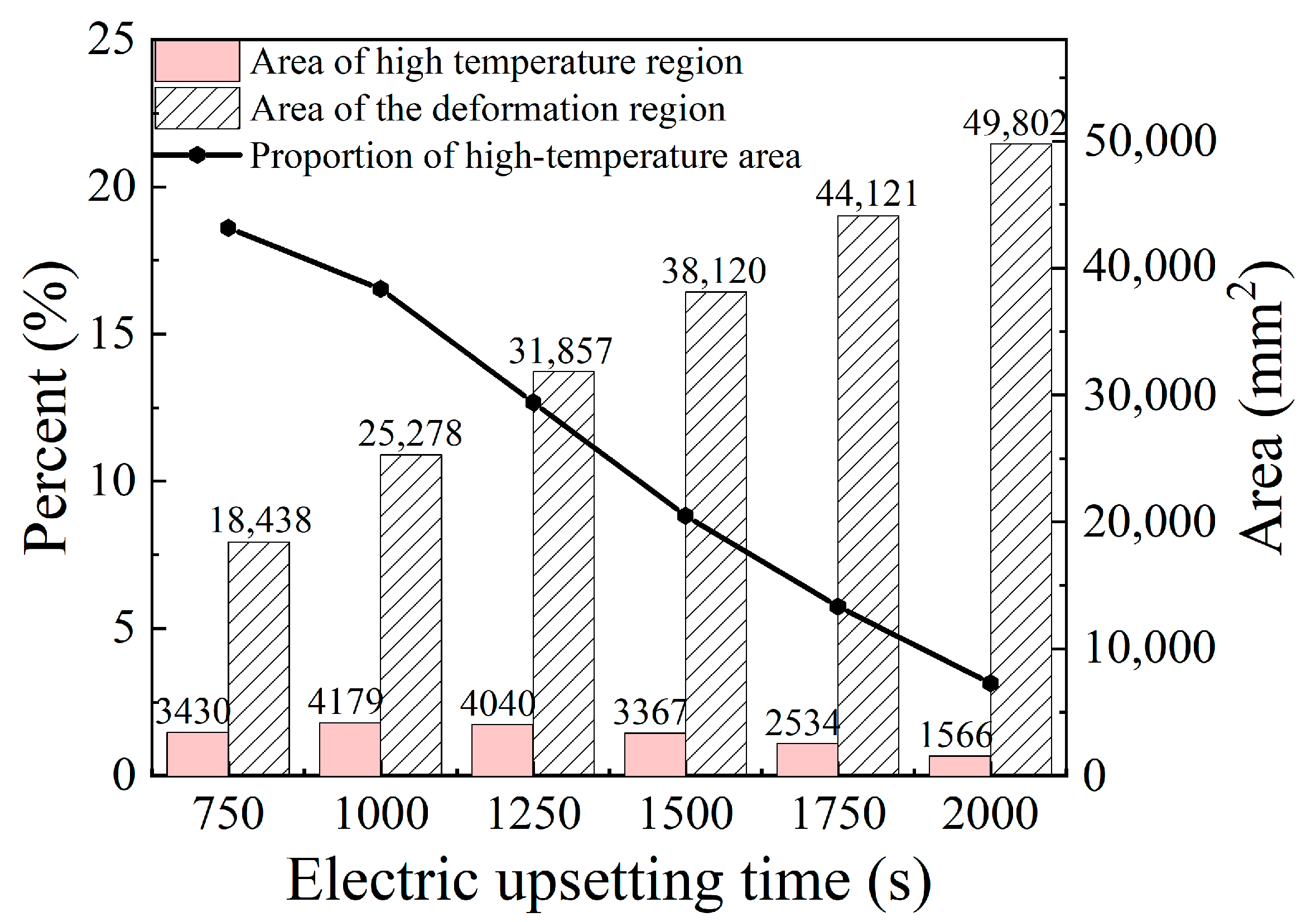 Materials 15 06358 g021 550