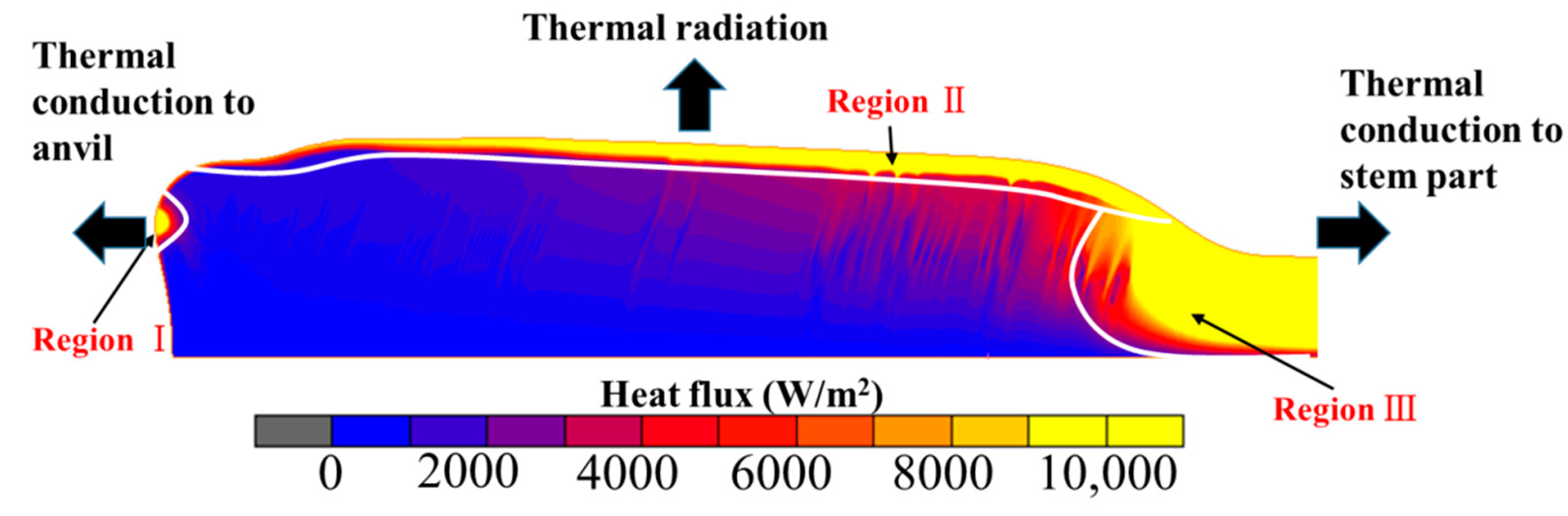 Materials 15 06358 g022 550