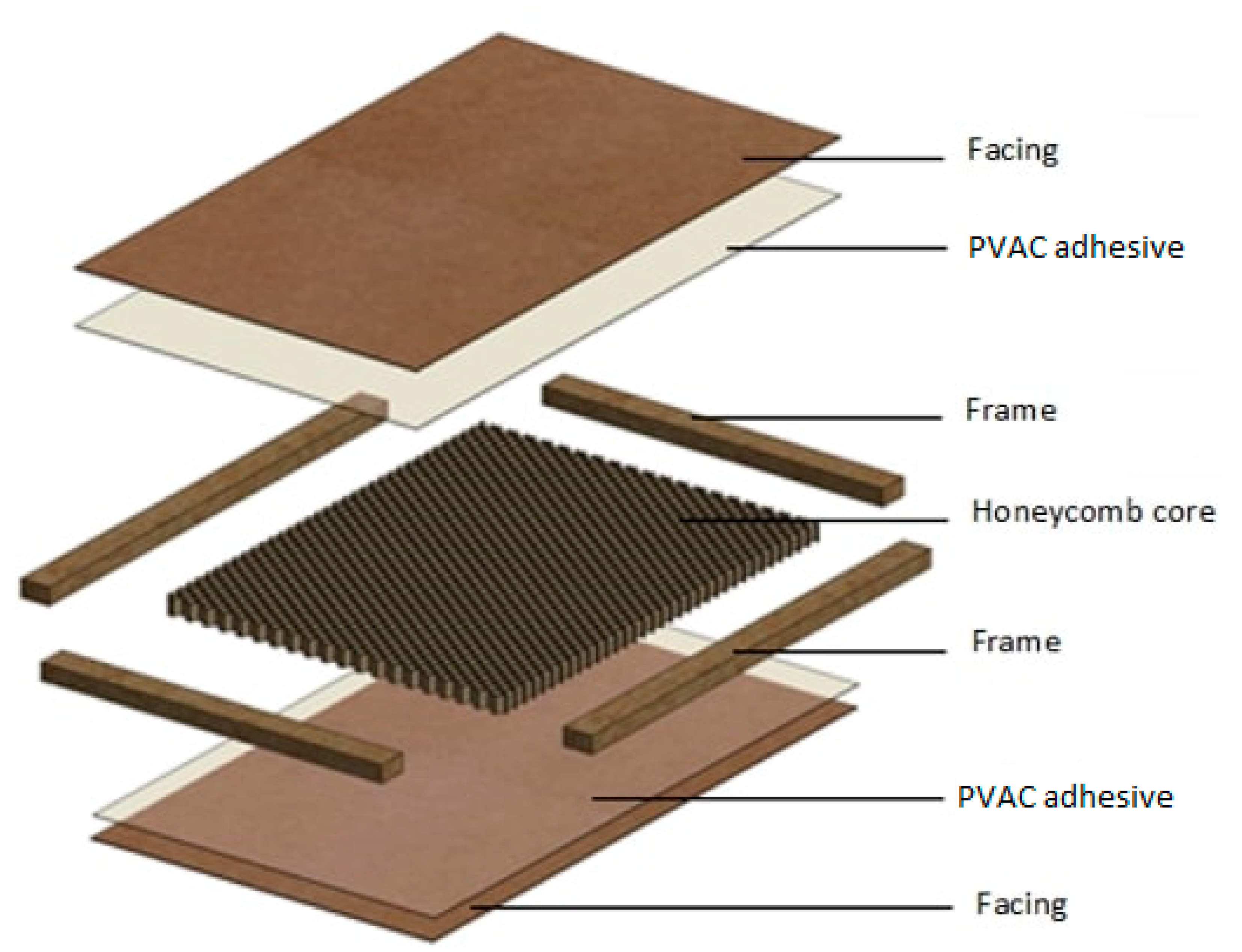 Materials 15 06359 g001