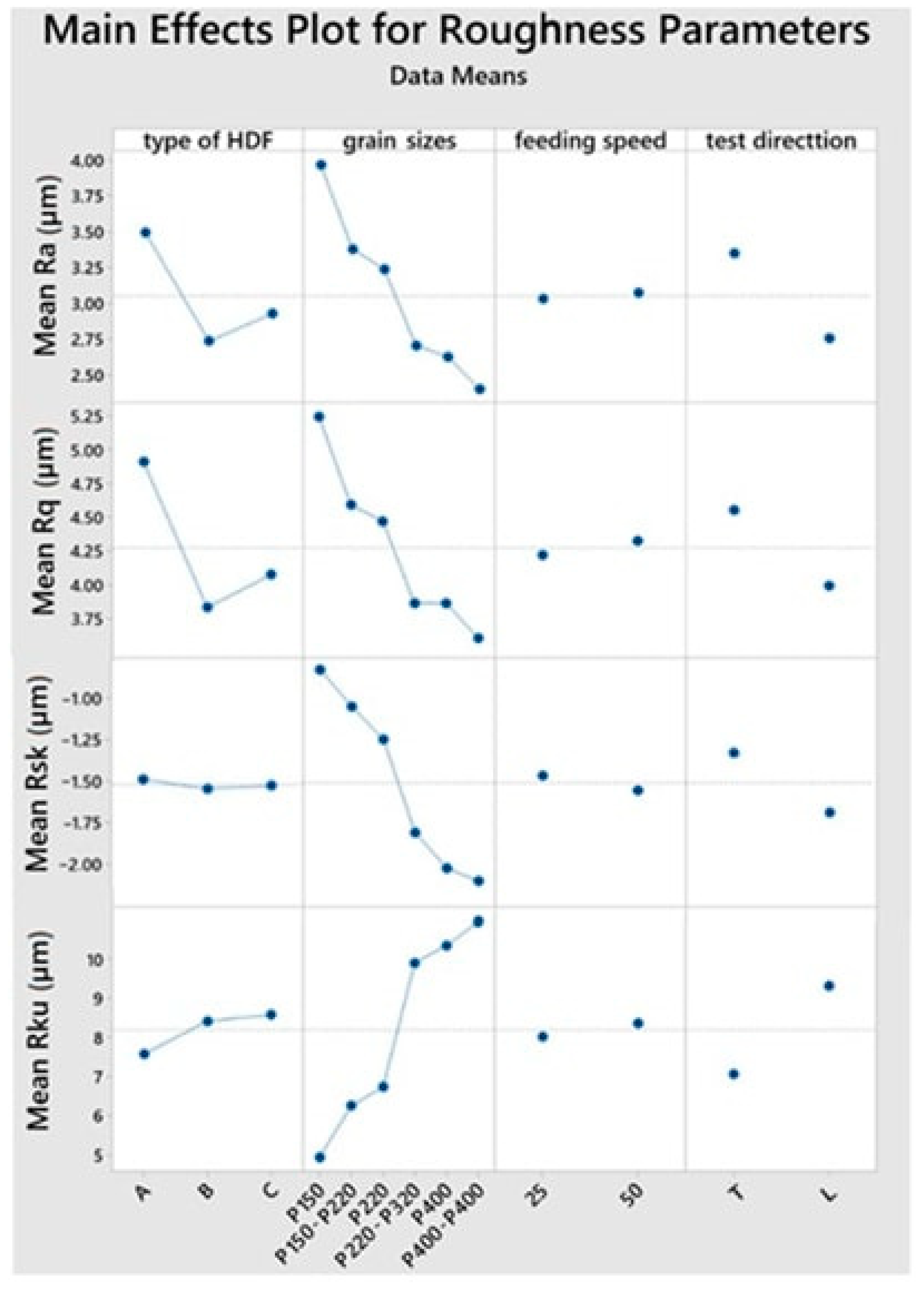 Materials 15 06359 g002