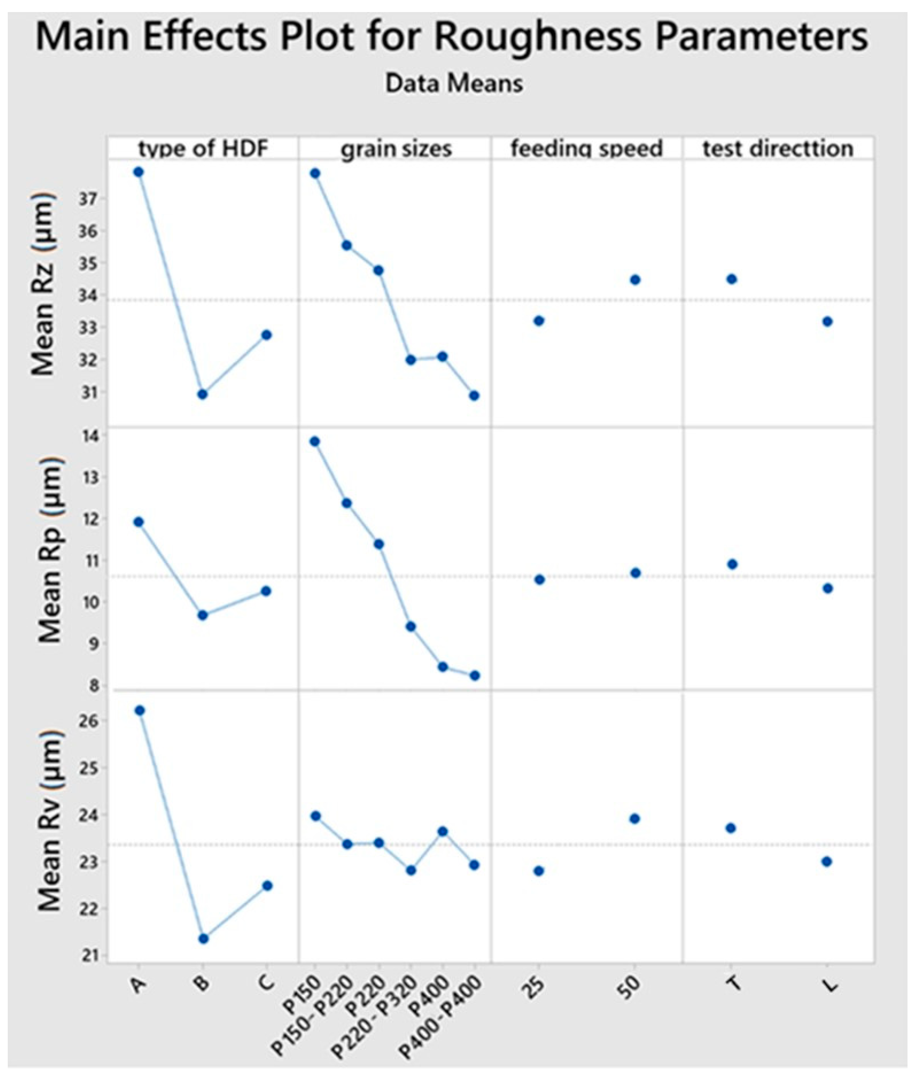 Materials 15 06359 g003