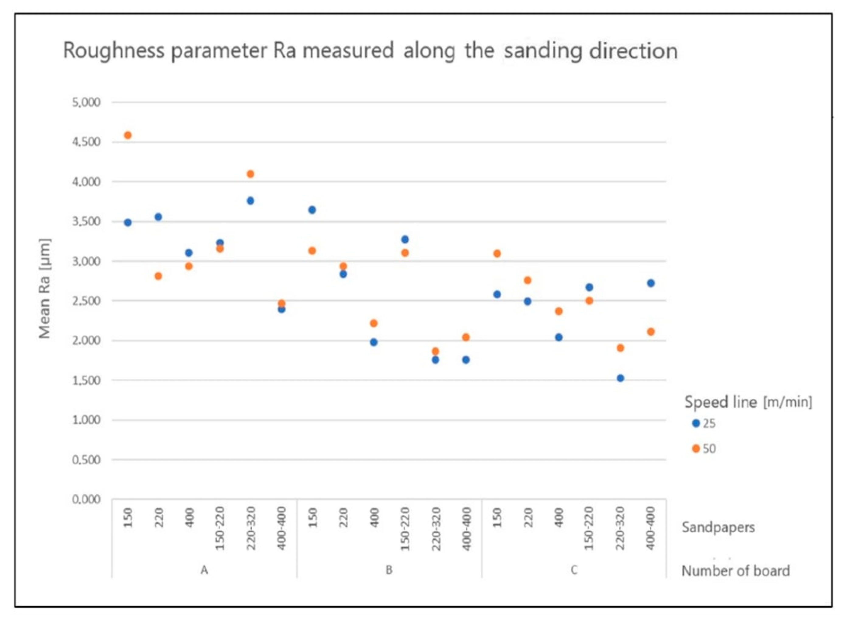 Materials 15 06359 g004