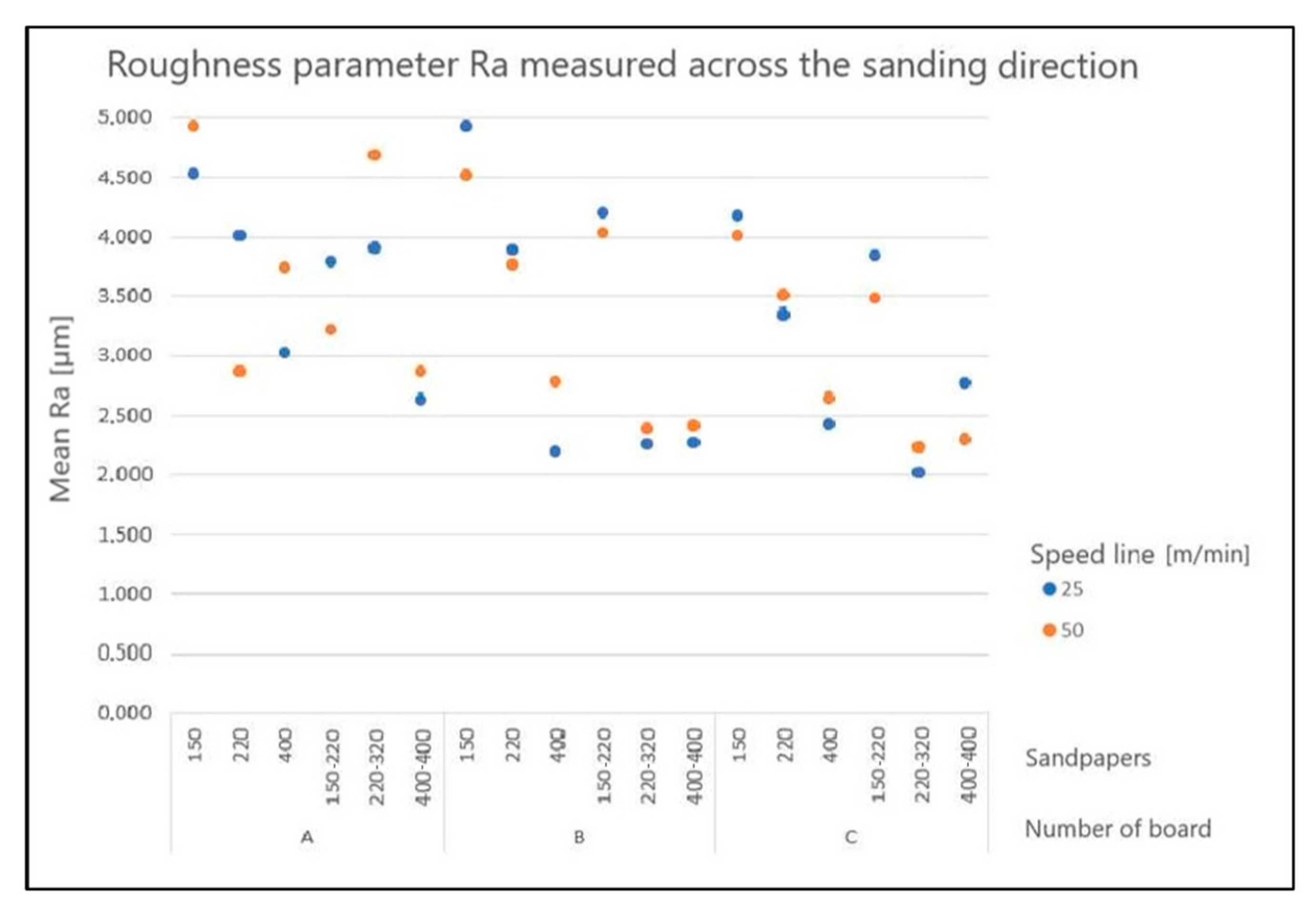 Materials 15 06359 g005