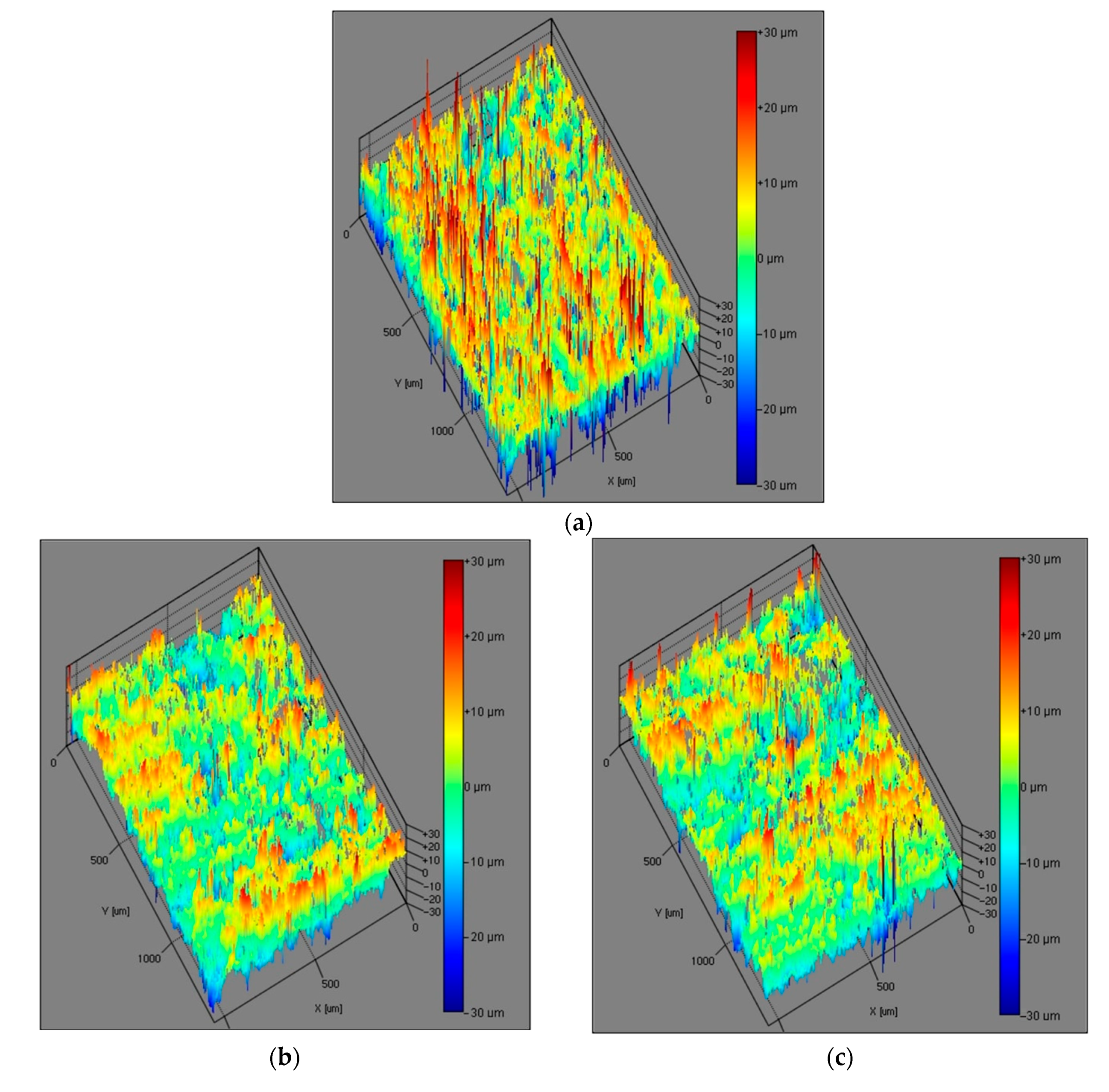 Materials 15 06359 g006a