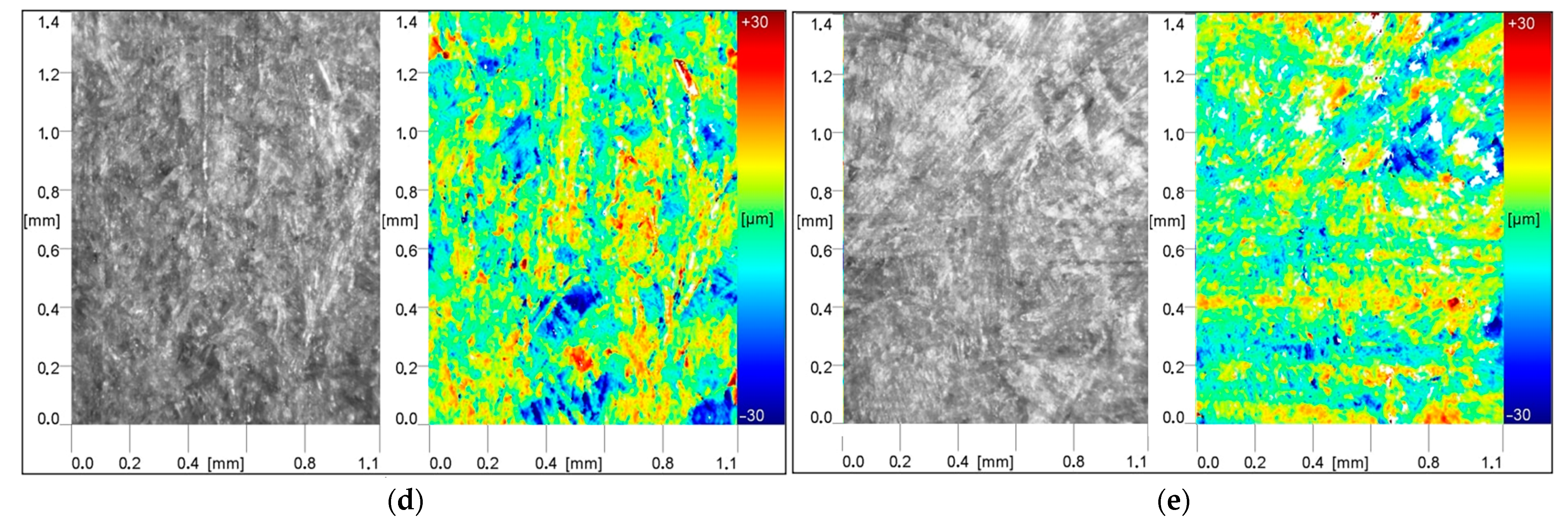 Materials 15 06359 g007b