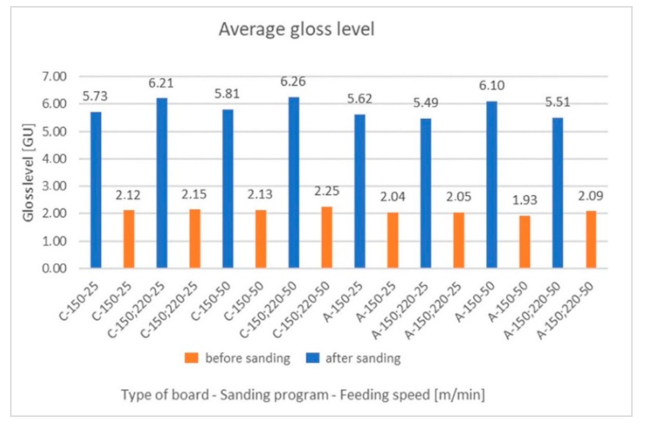 Materials 15 06359 g008