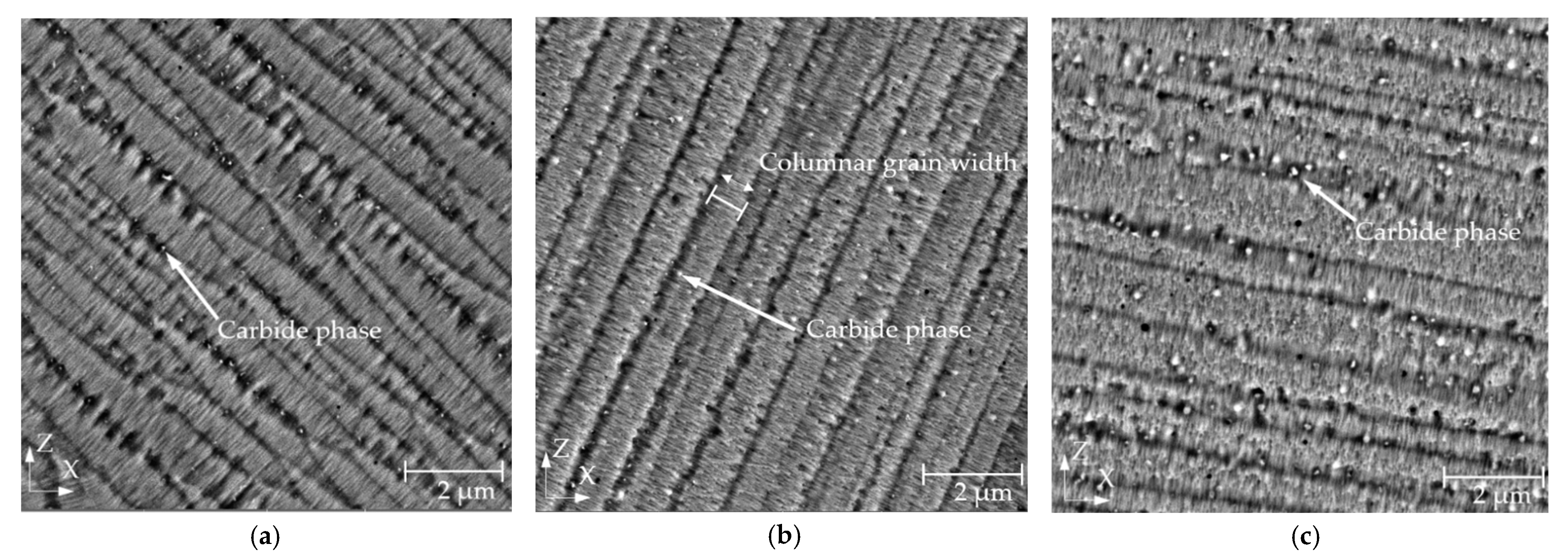 Materials 15 06360 g006