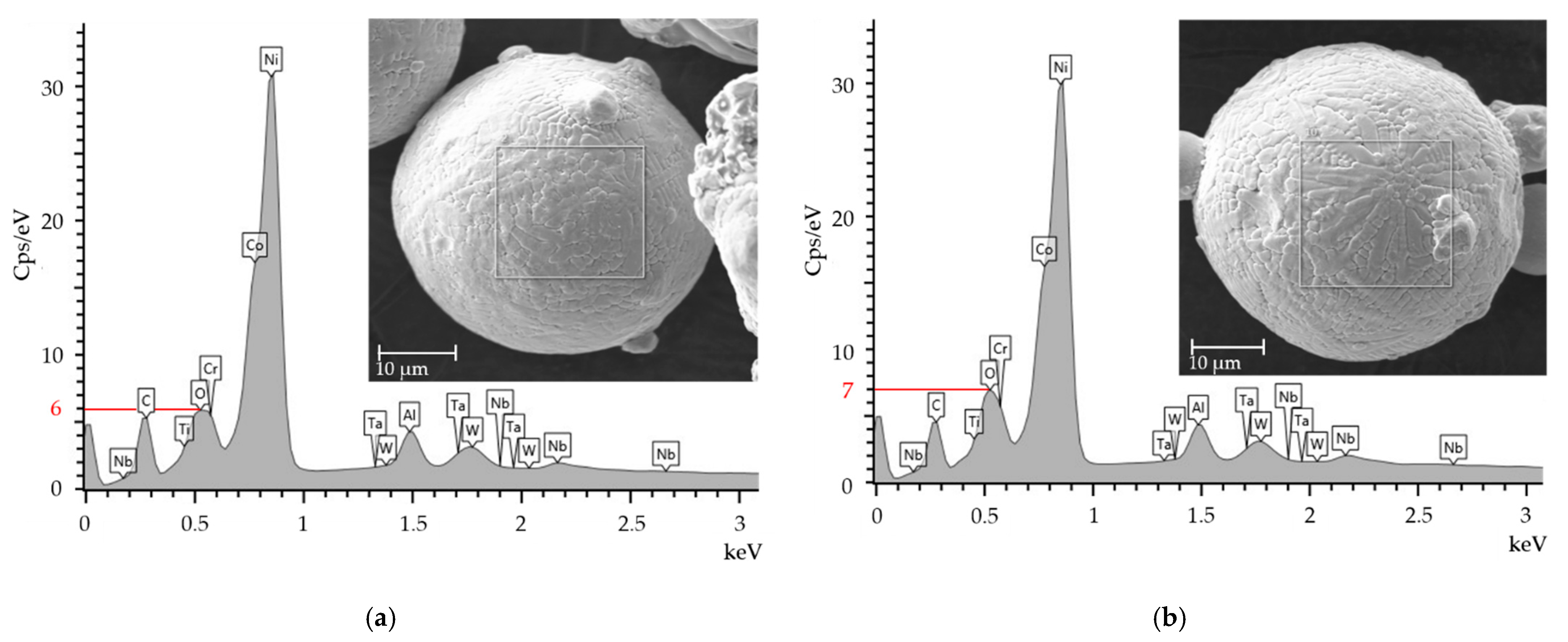 Materials 15 06360 g010