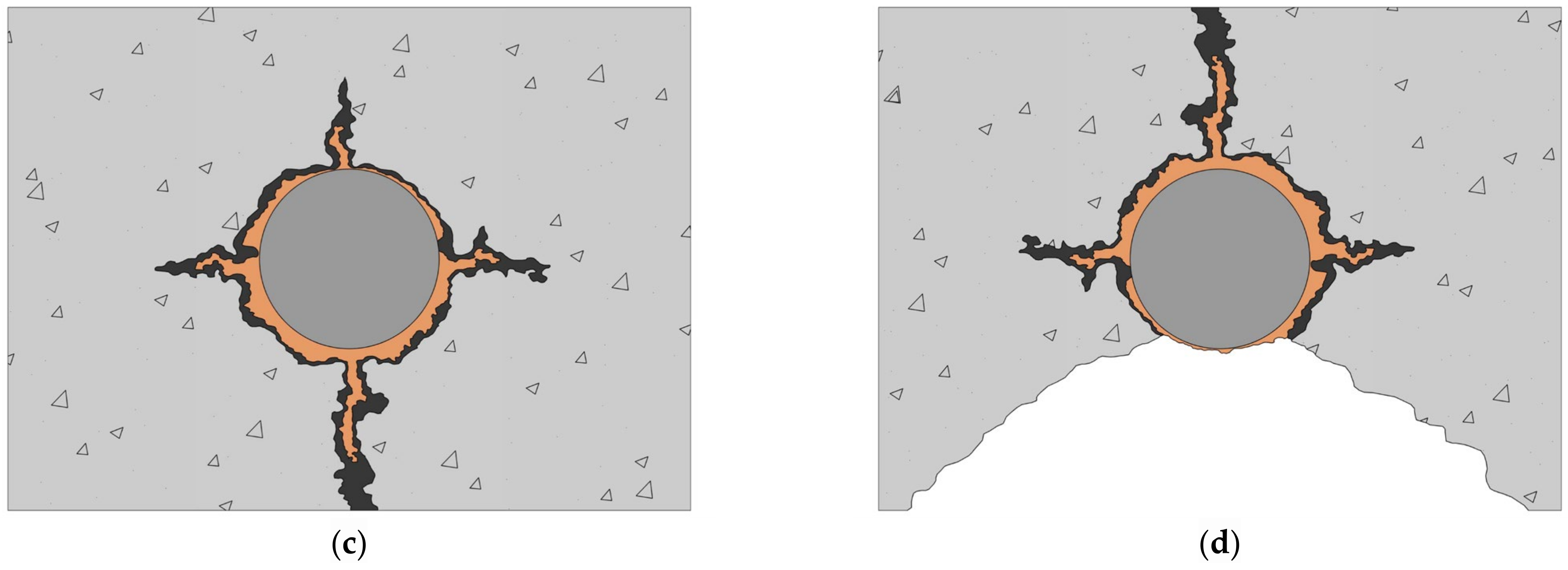 Materials 15 06361 g002b