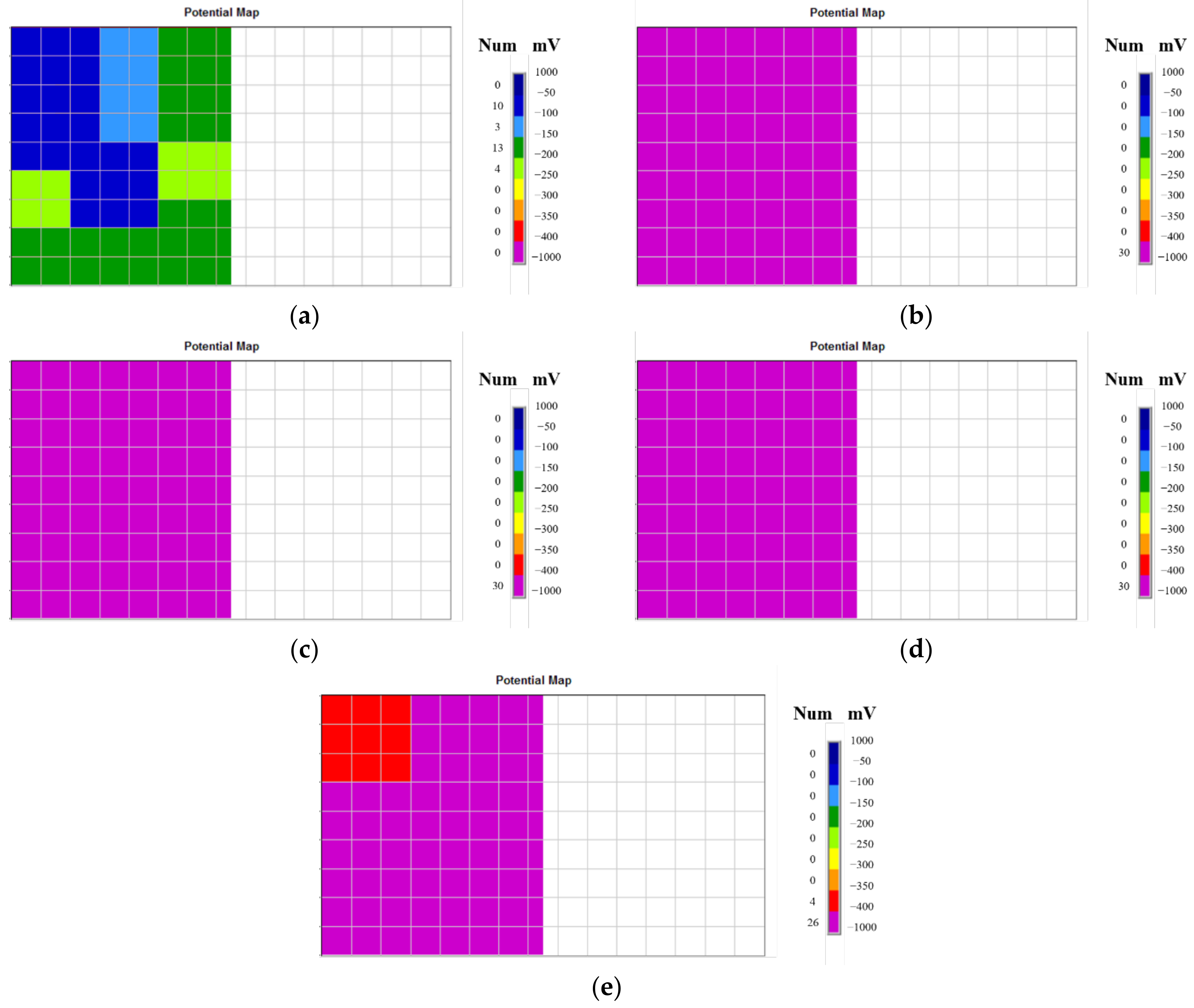 Materials 15 06361 g010