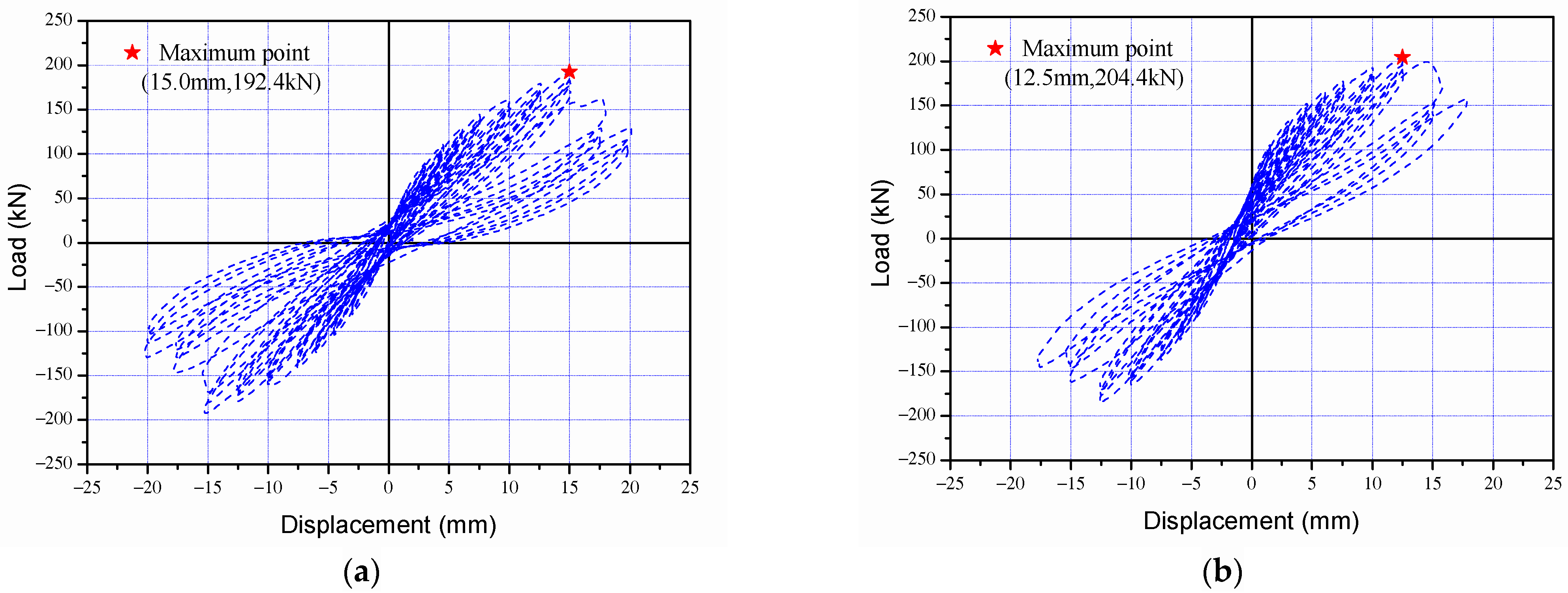 Materials 15 06361 g012a