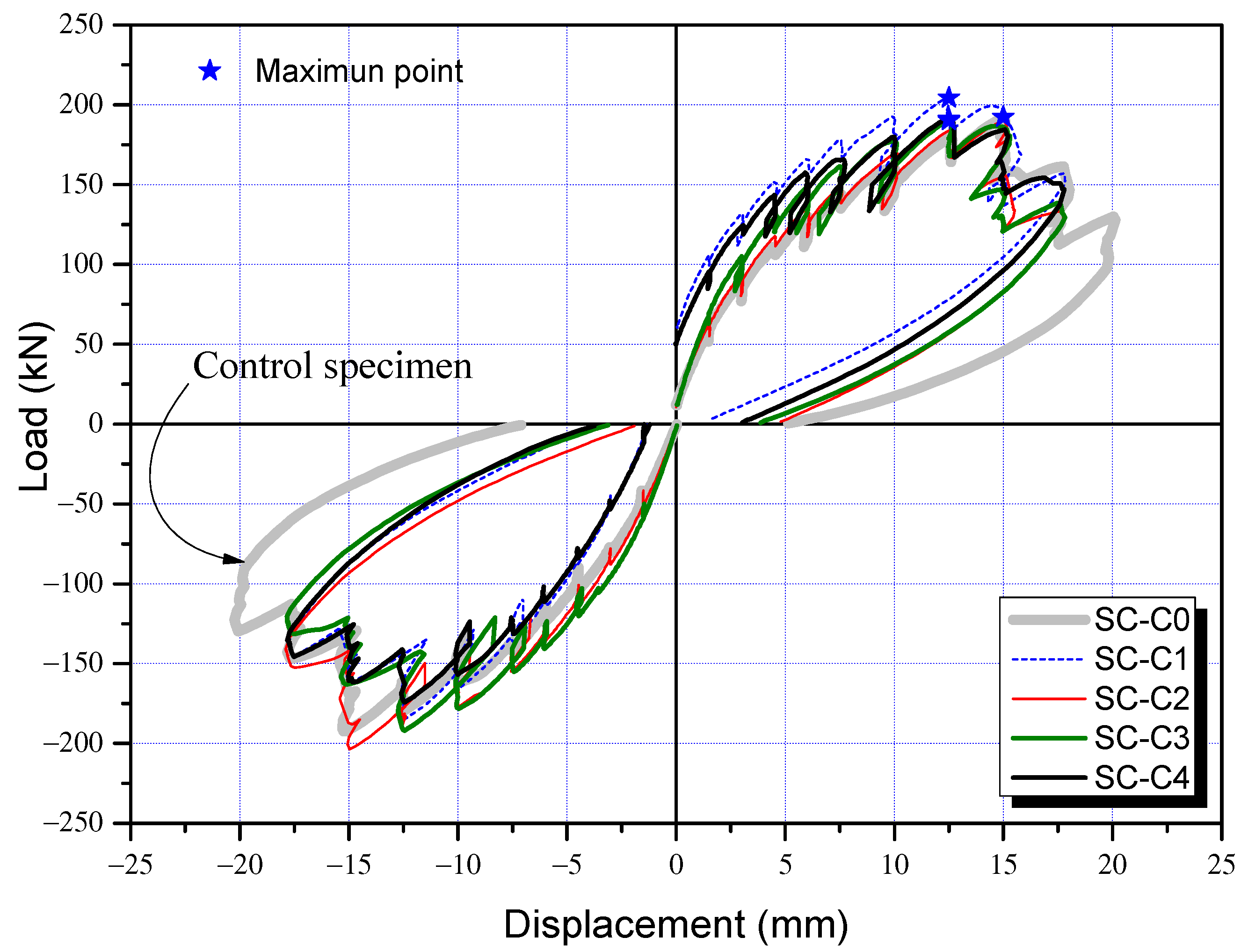 Materials 15 06361 g013