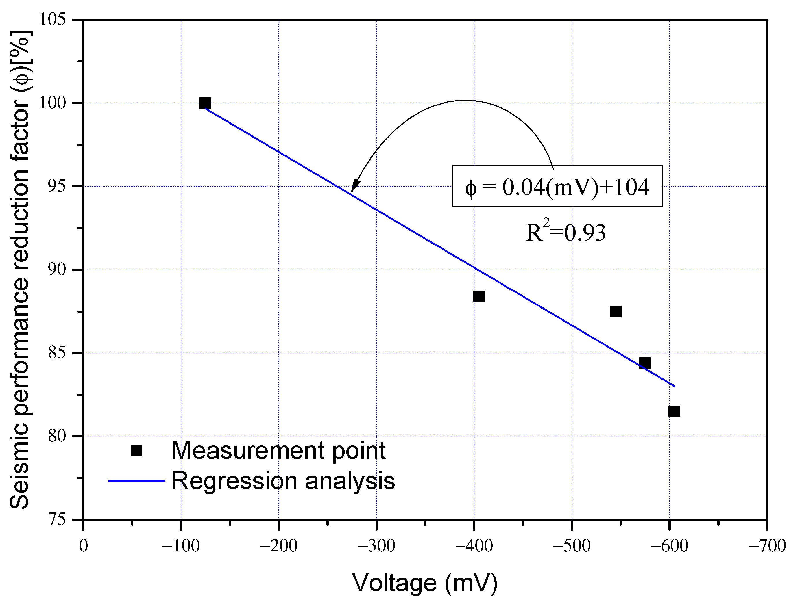 Materials 15 06361 g014