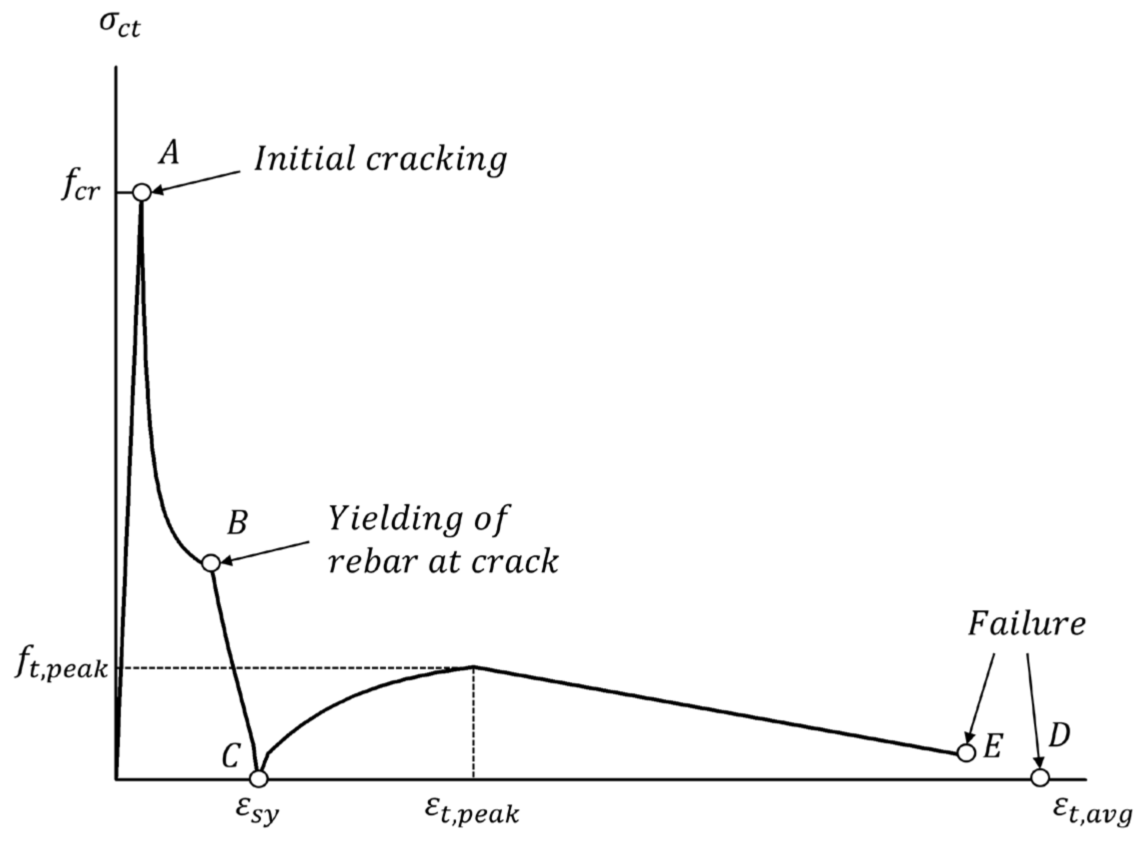 Materials 15 06361 g017