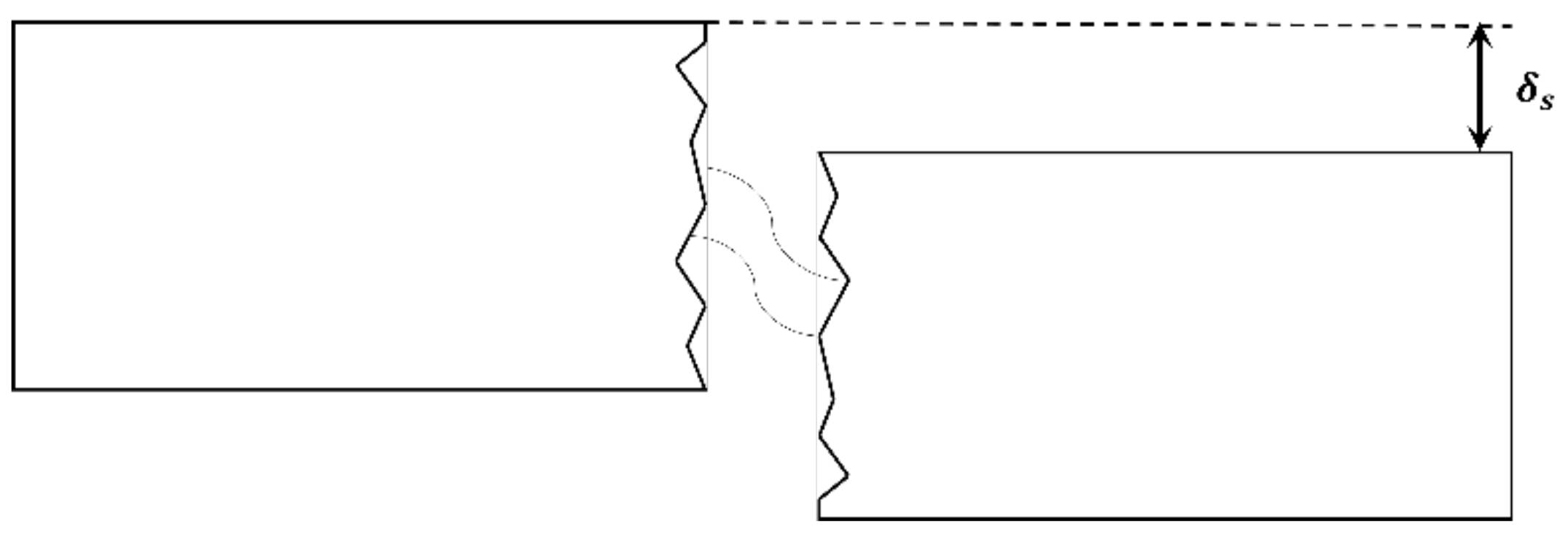 Materials 15 06361 g018