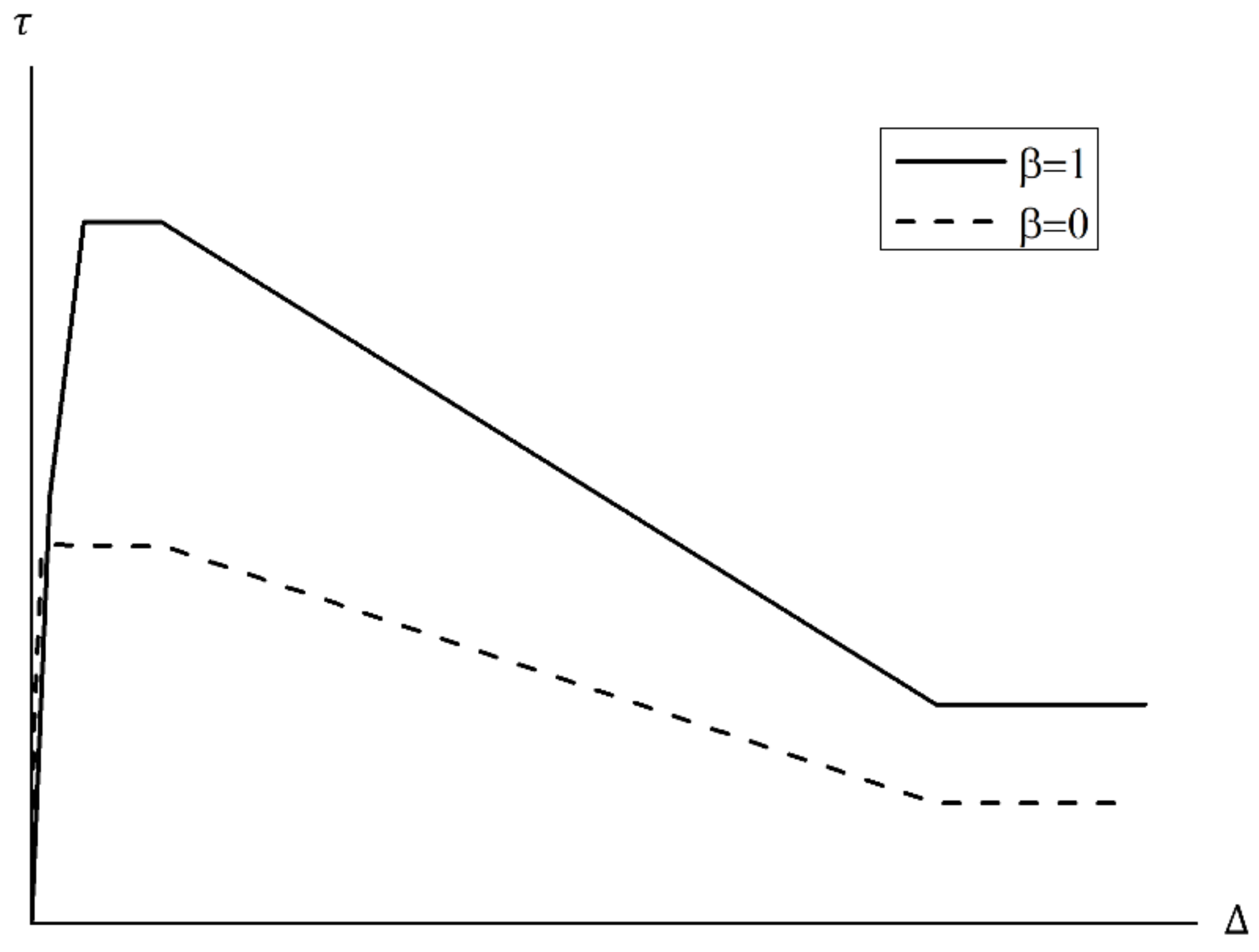 Materials 15 06361 g019