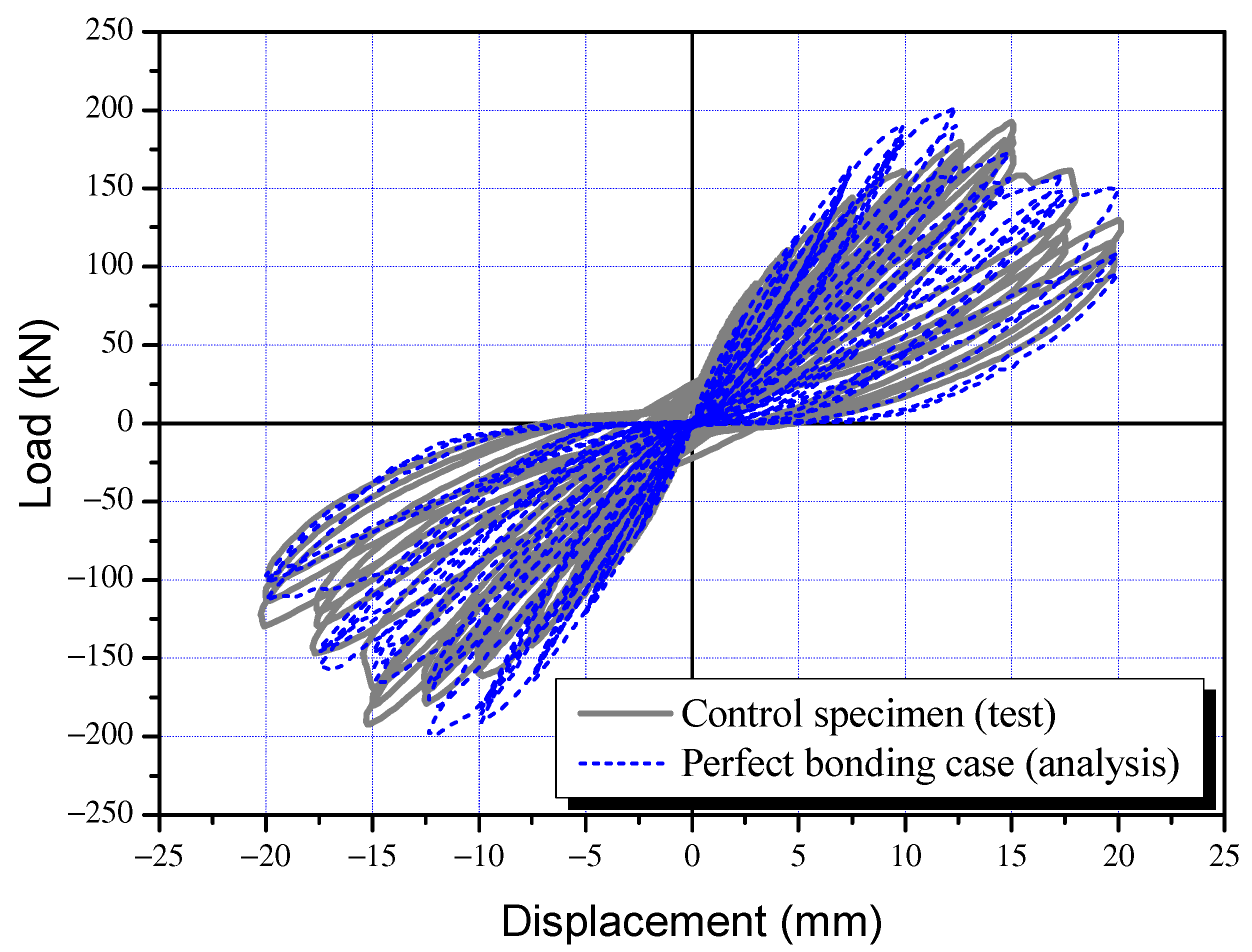 Materials 15 06361 g021