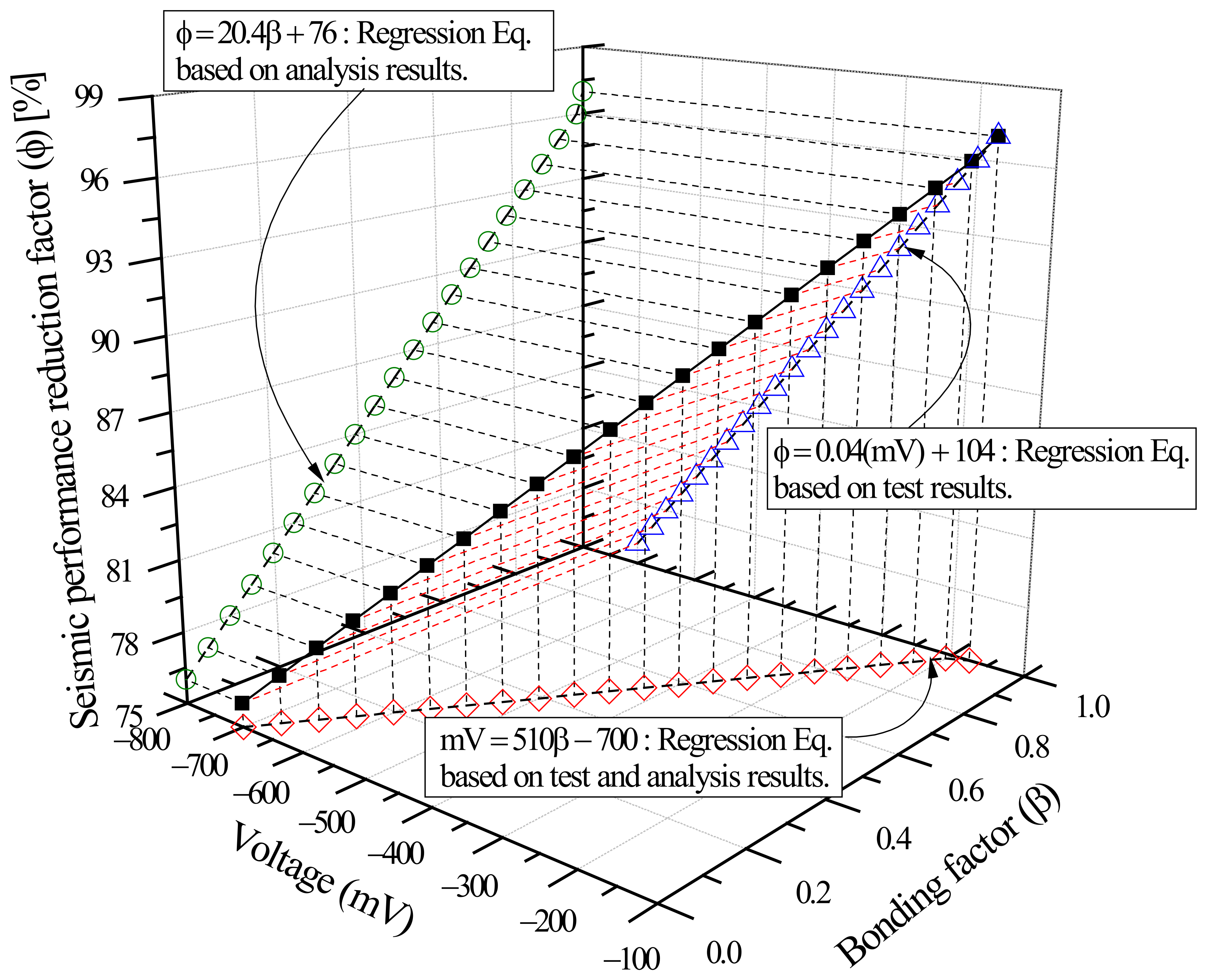 Materials 15 06361 g024