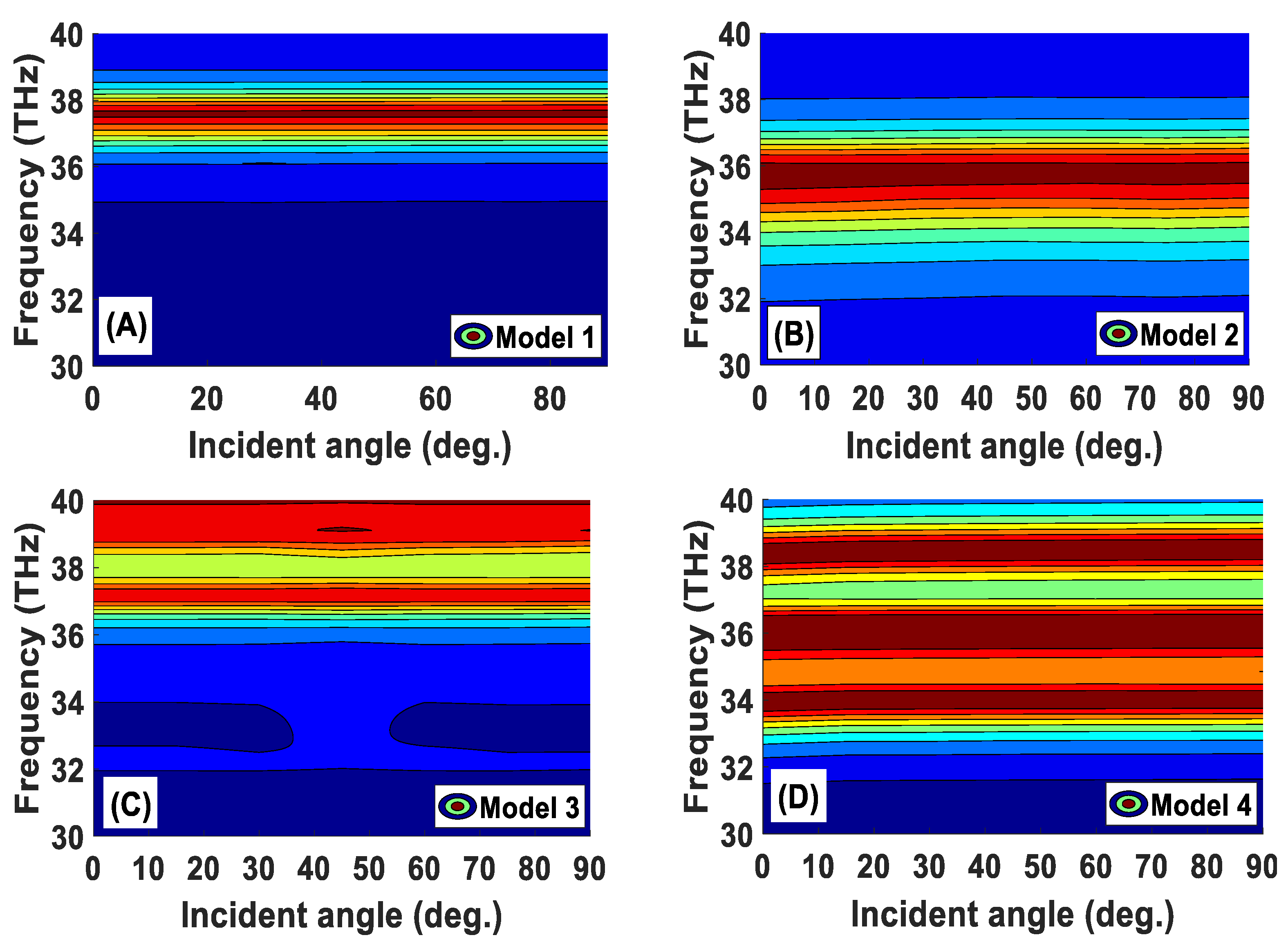 Materials 15 06364 g004