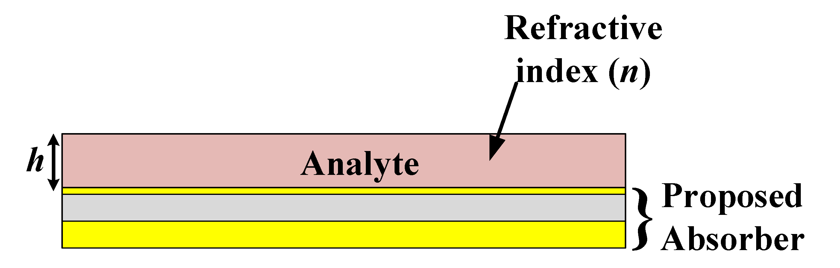 Materials 15 06364 g006