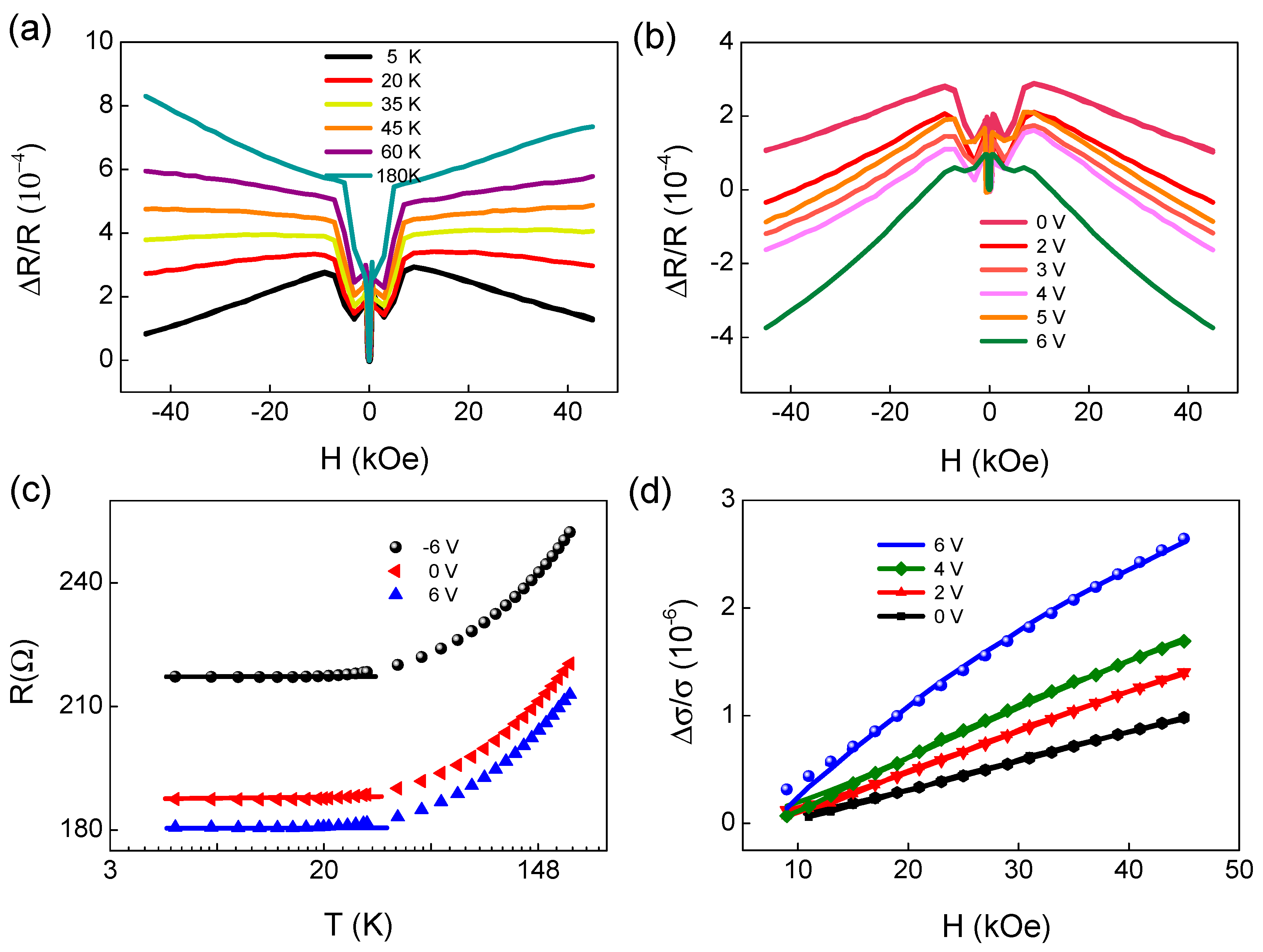 Materials 15 06368 g002