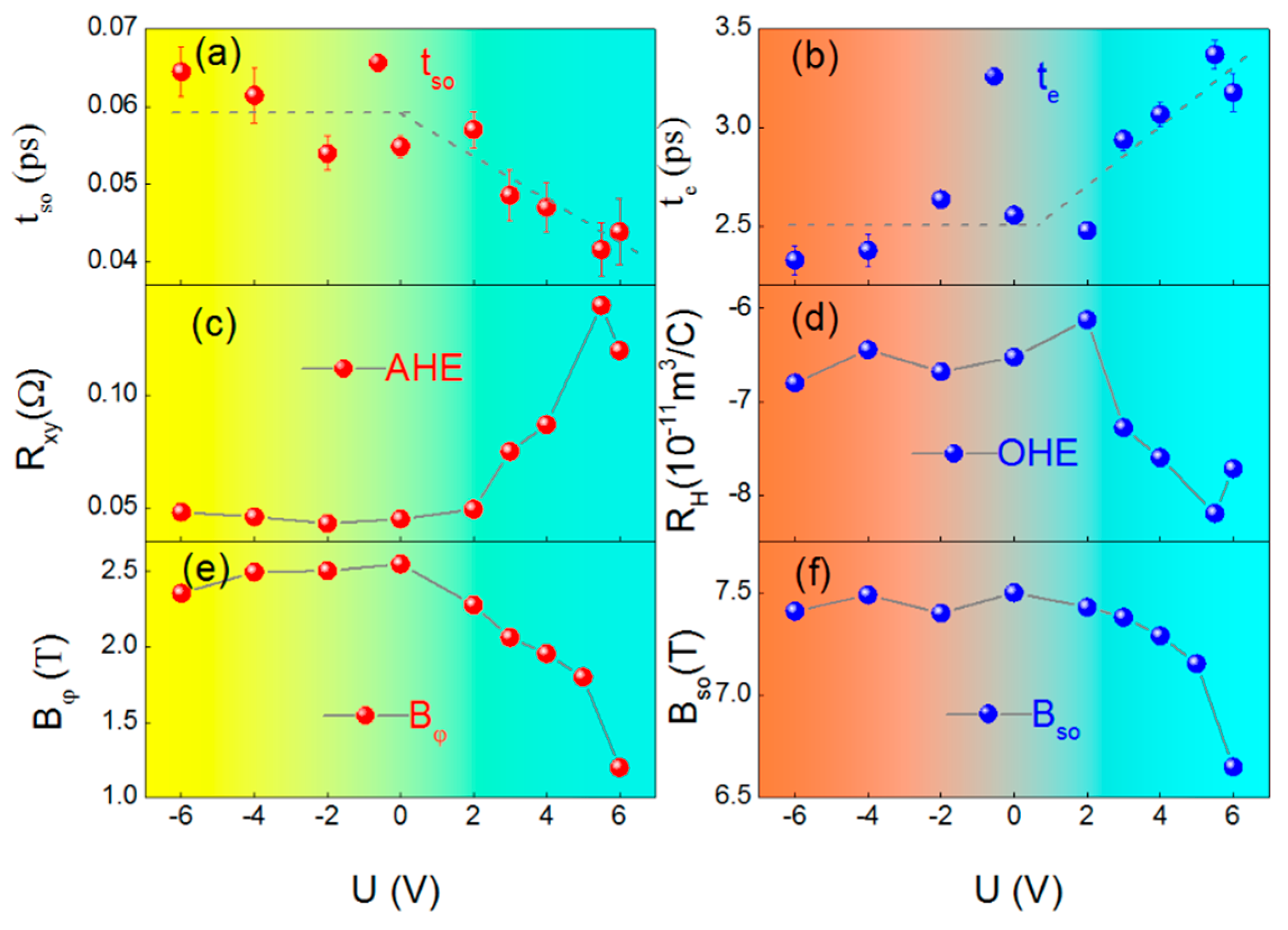 Materials 15 06368 g003