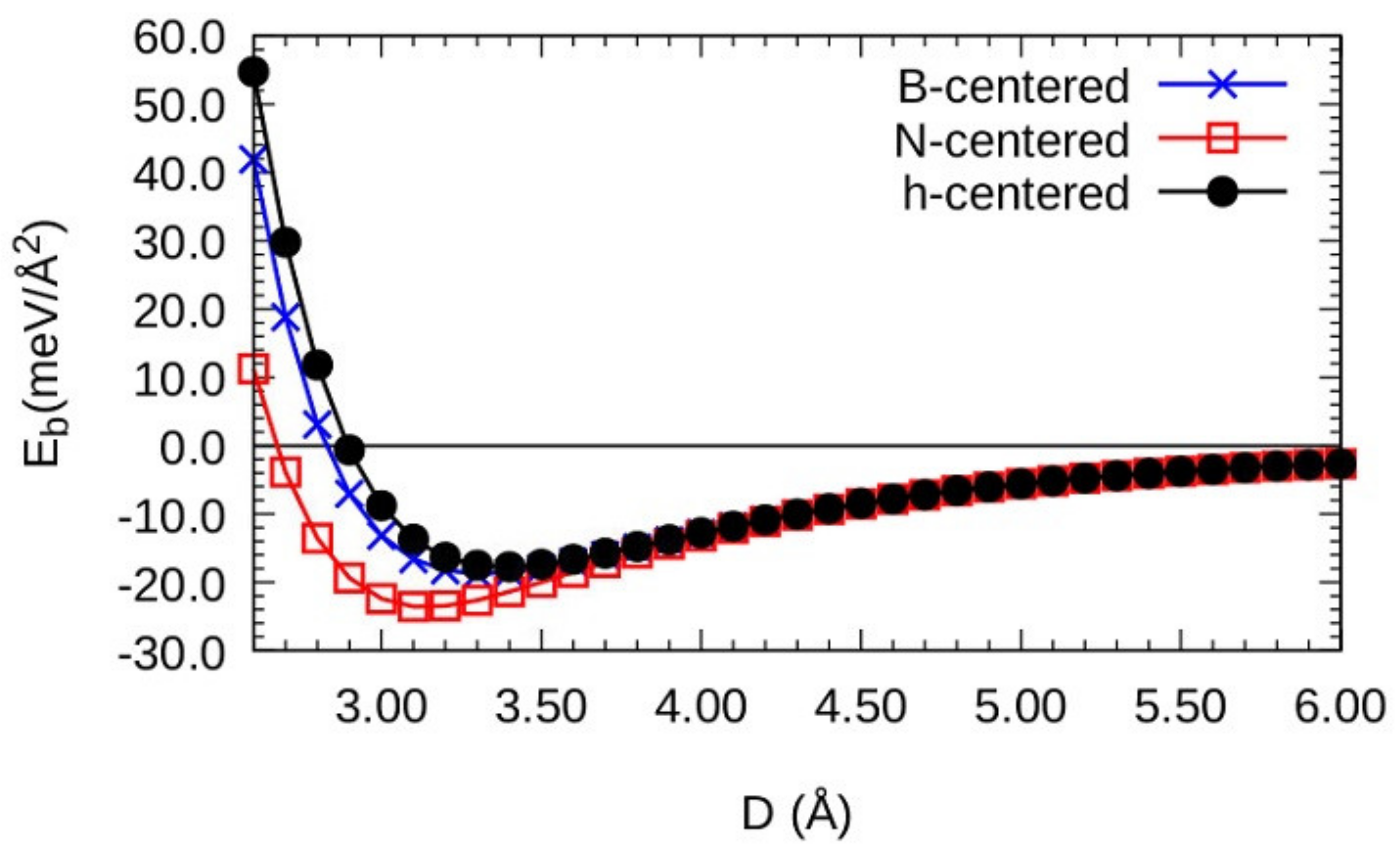 Materials 15 06369 g002 Materials 15 06369 g002