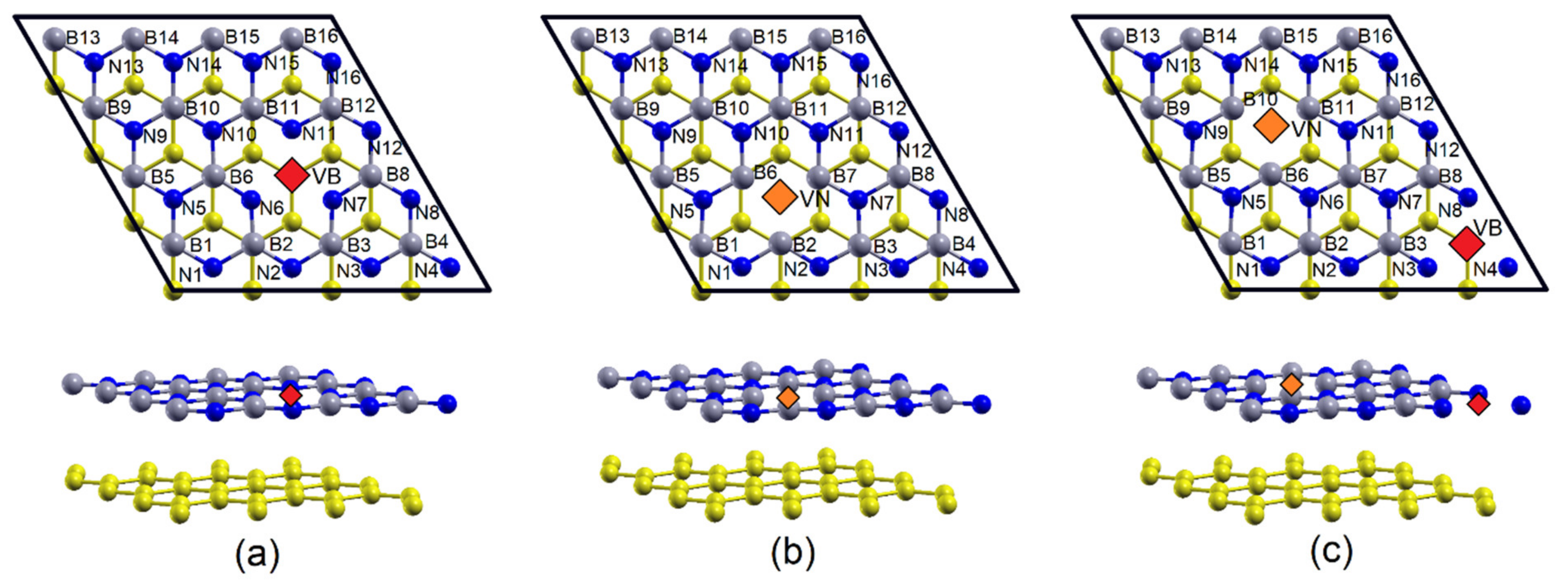 Materials 15 06369 g003 Materials 15 06369 g003