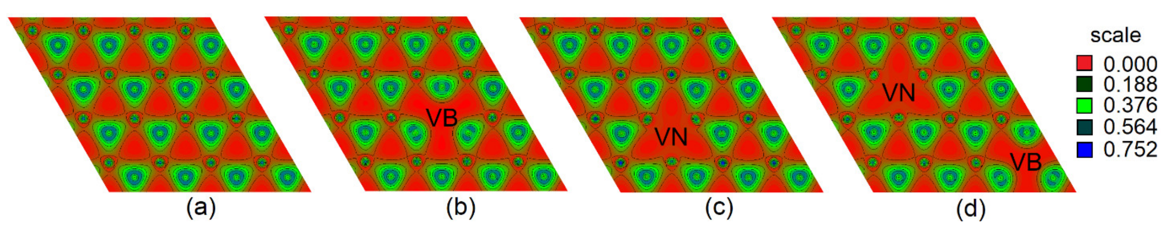 Materials 15 06369 g005 Materials 15 06369 g005
