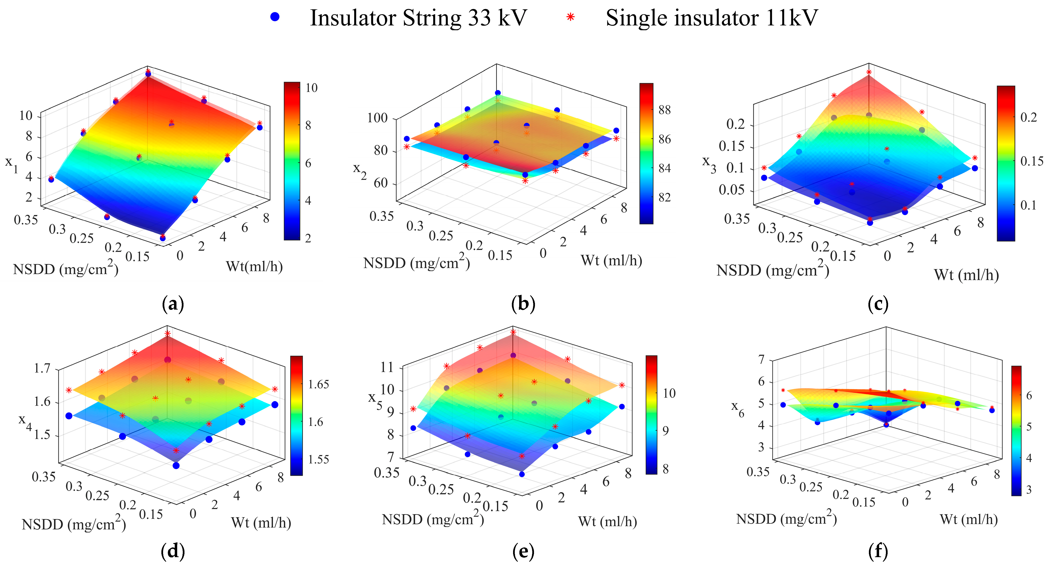 Materials 15 06370 g009