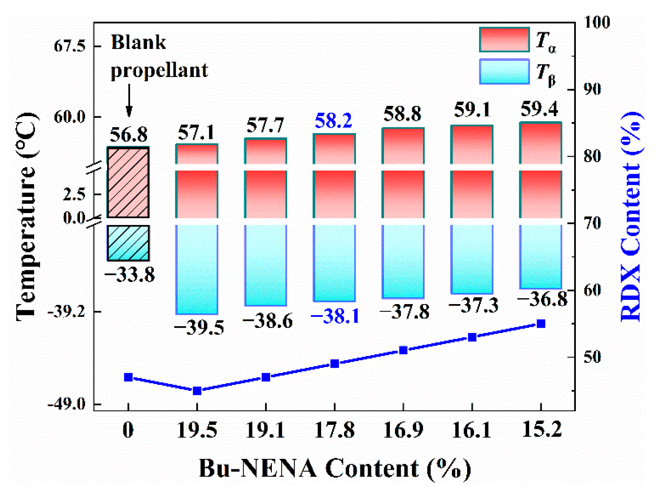 Materials 15 06374 g004 Materials 15 06374 g004